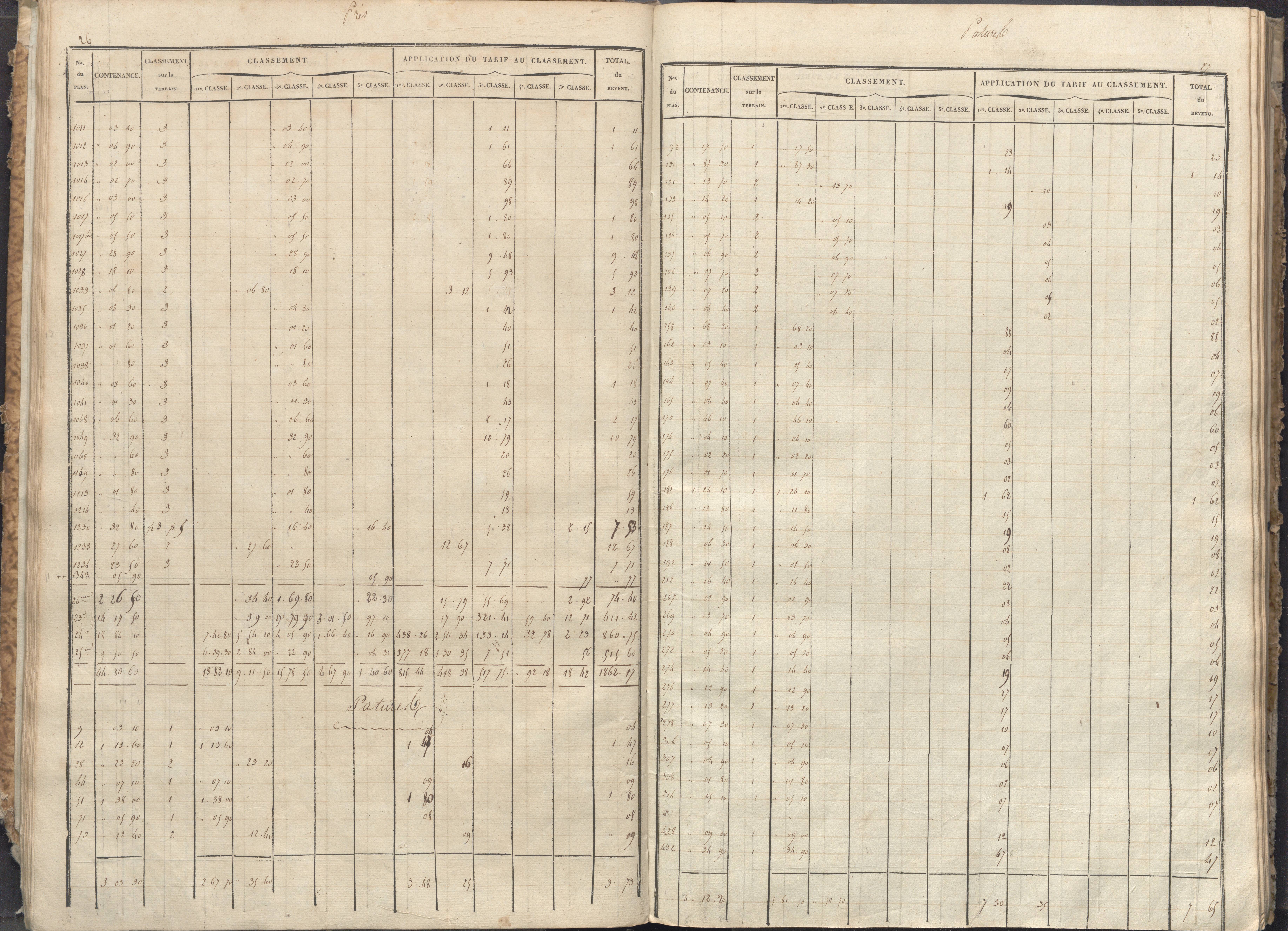 Vivonne - FRAD086_cadastre Sections A-F. 