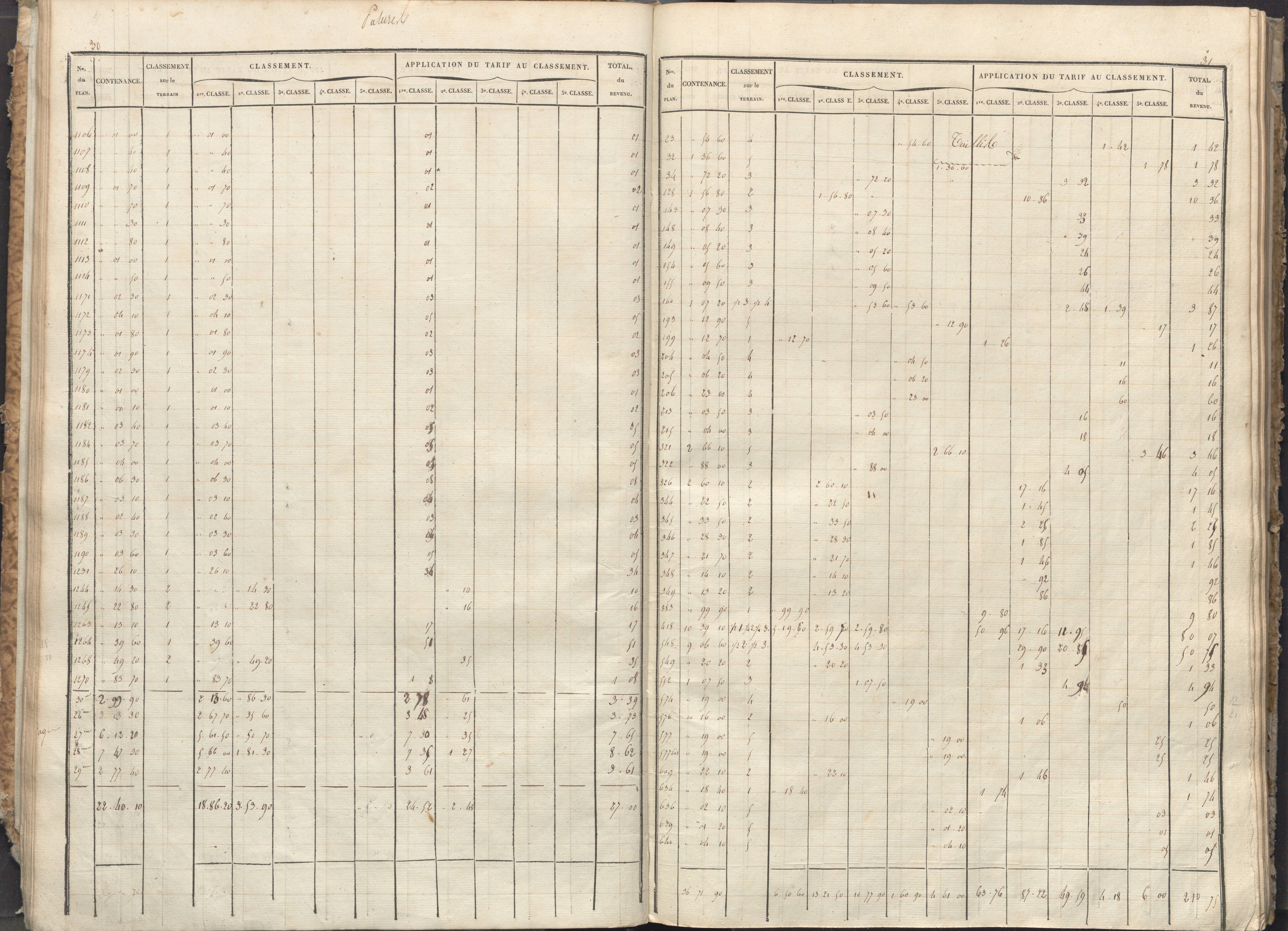 Vivonne - FRAD086_cadastre Sections A-F. 