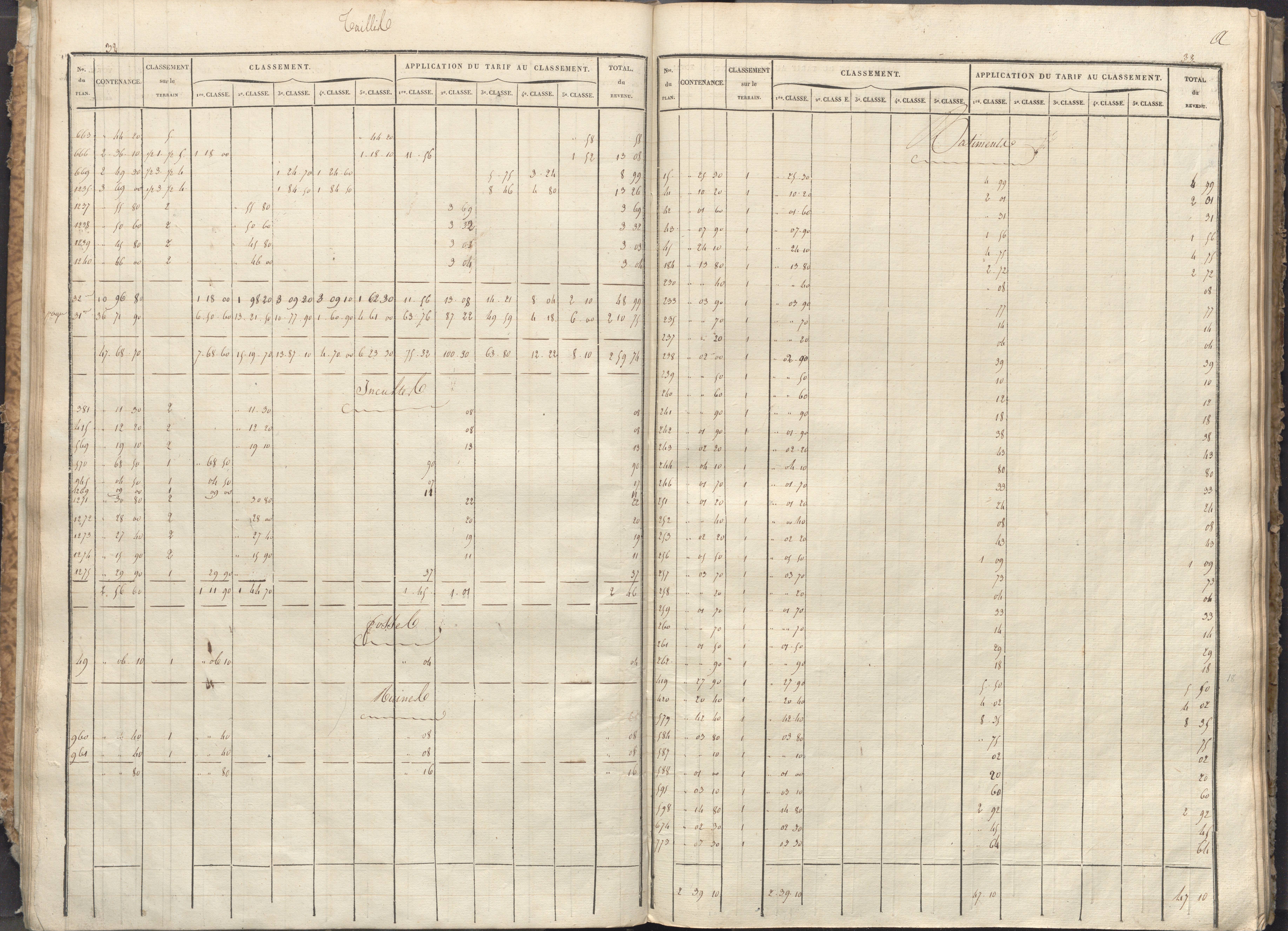Vivonne - FRAD086_cadastre Sections A-F. 