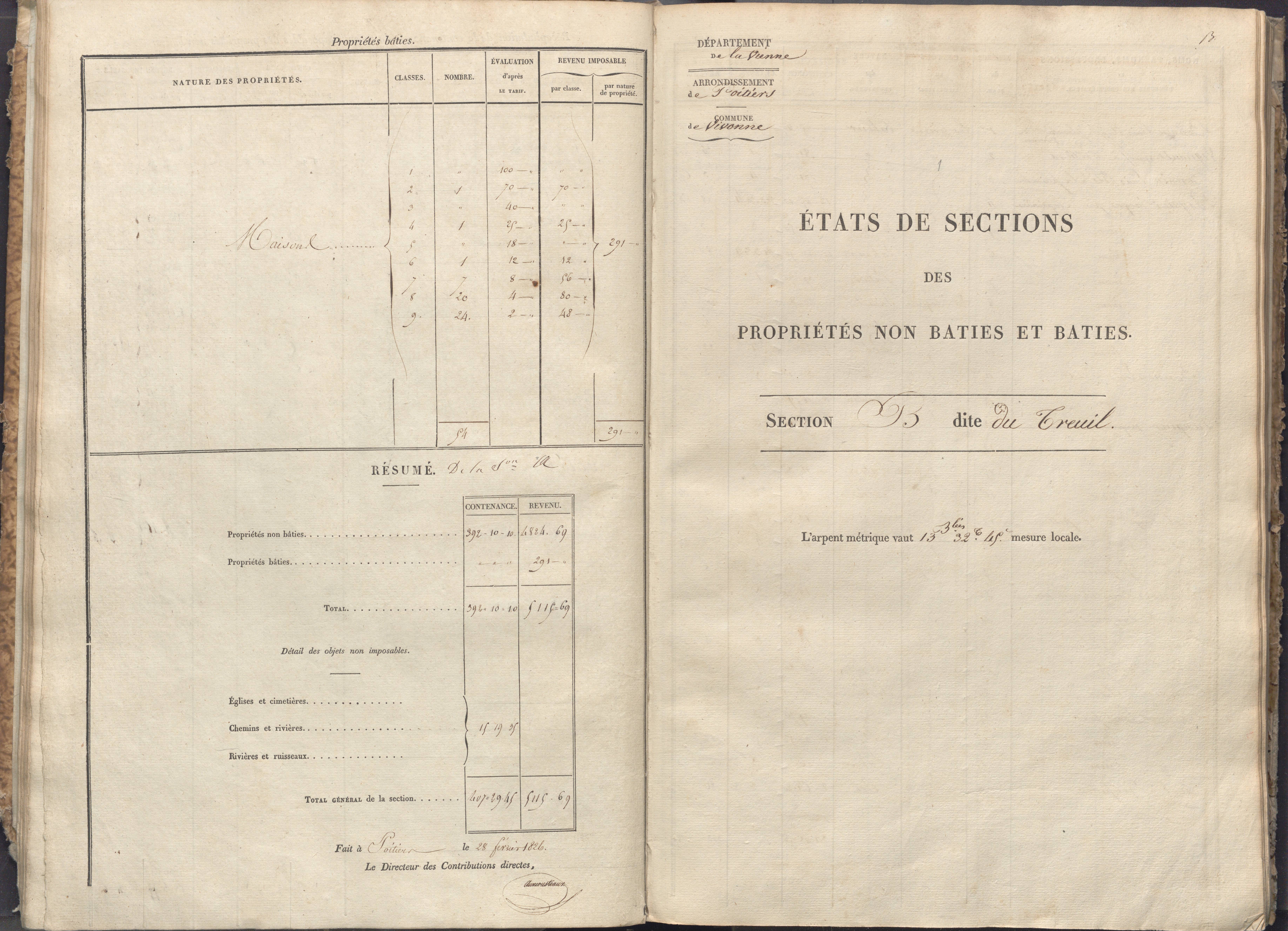 Vivonne - FRAD086_cadastre Sections A-F. 