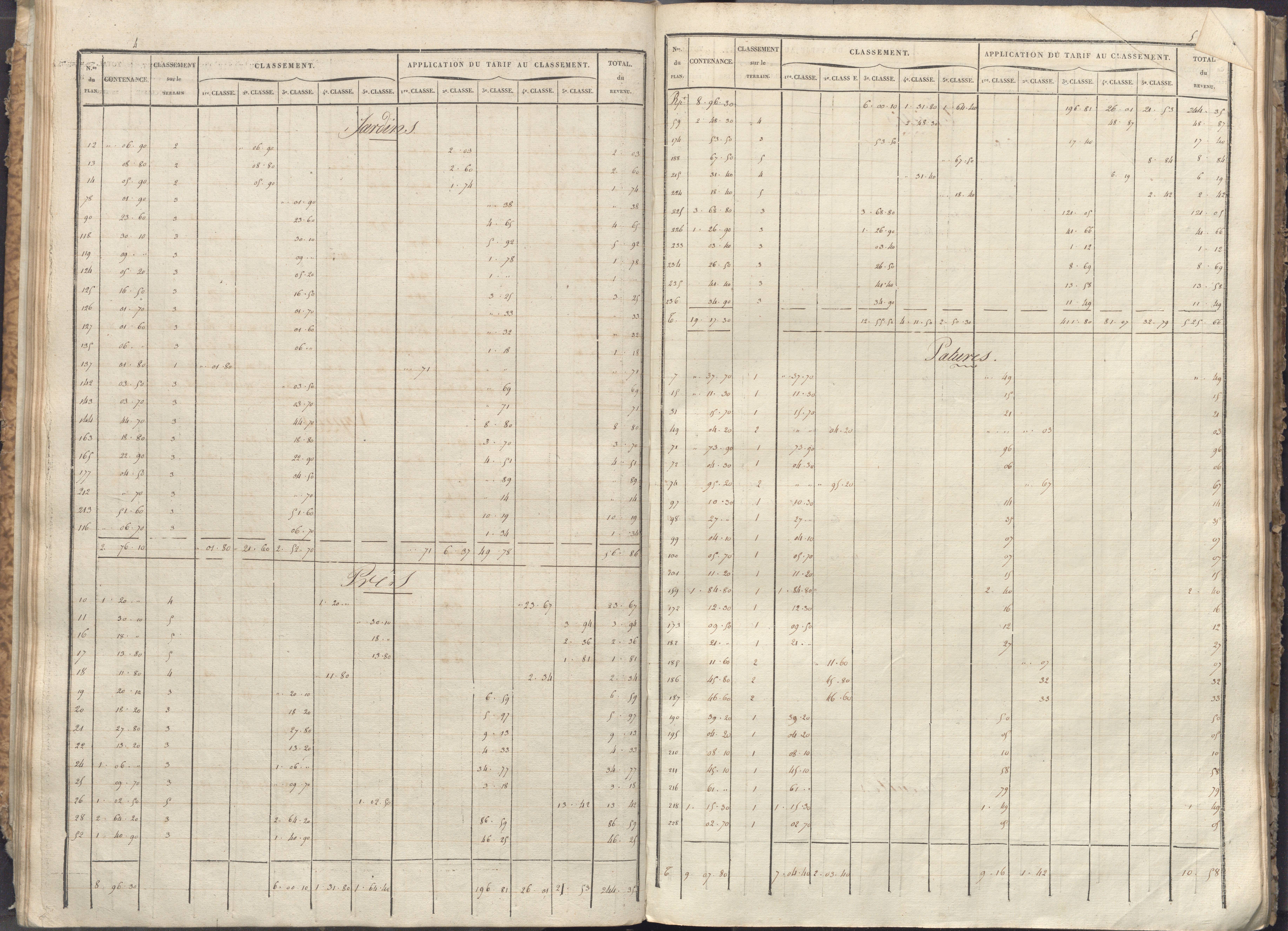 Vivonne - FRAD086_cadastre Sections A-F. 