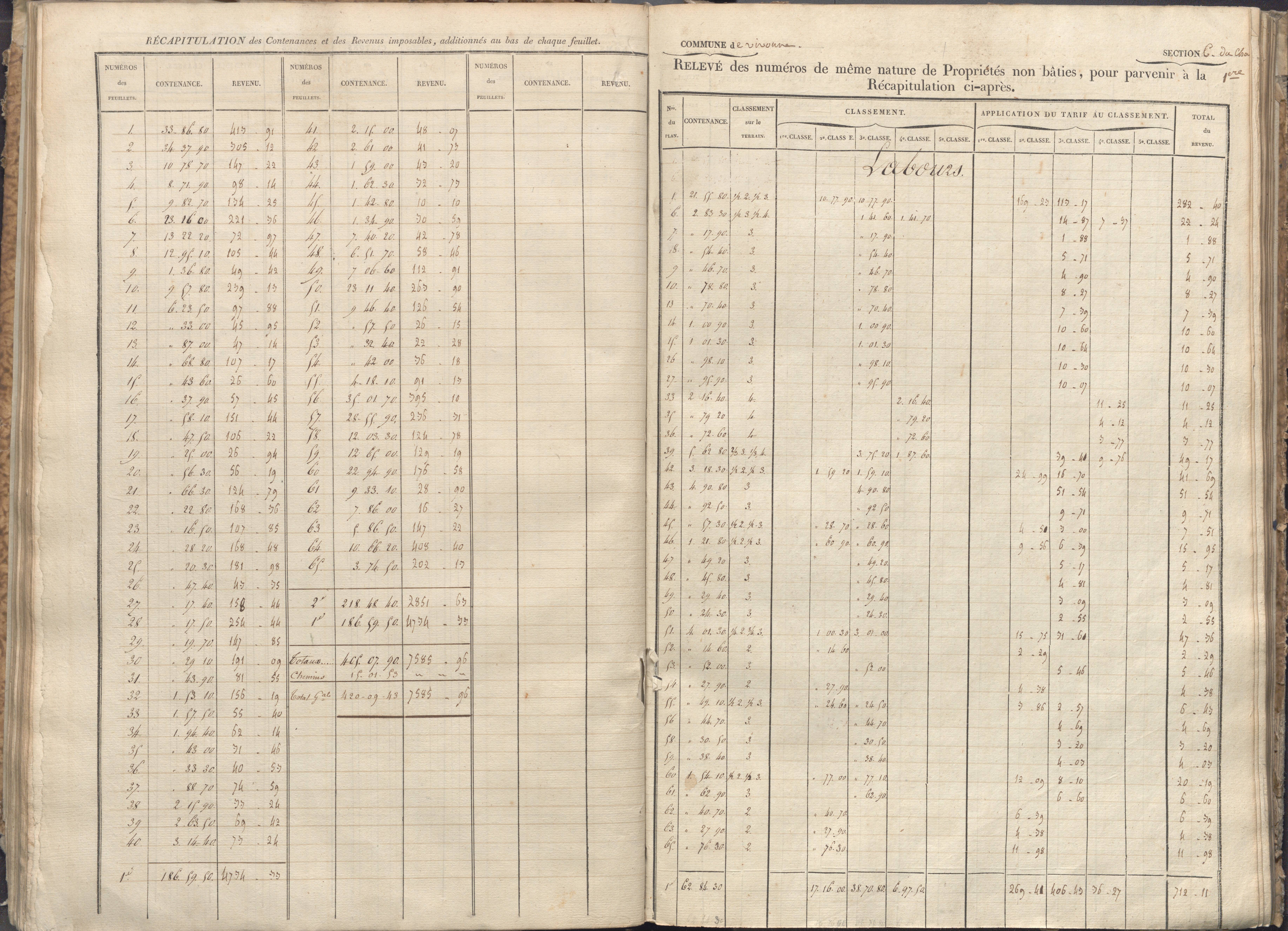 Vivonne - FRAD086_cadastre Sections A-F. 