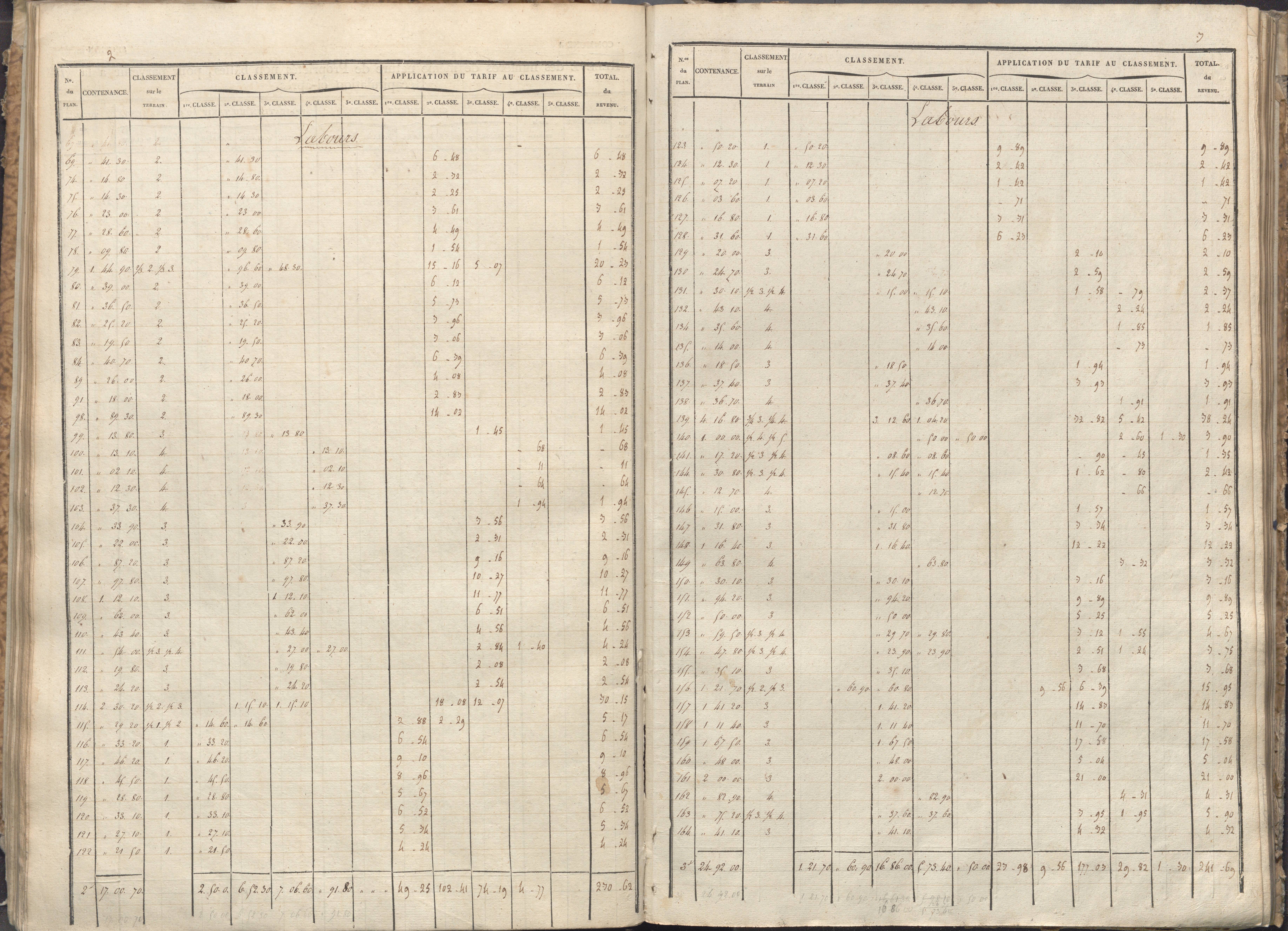 Vivonne - FRAD086_cadastre Sections A-F. 