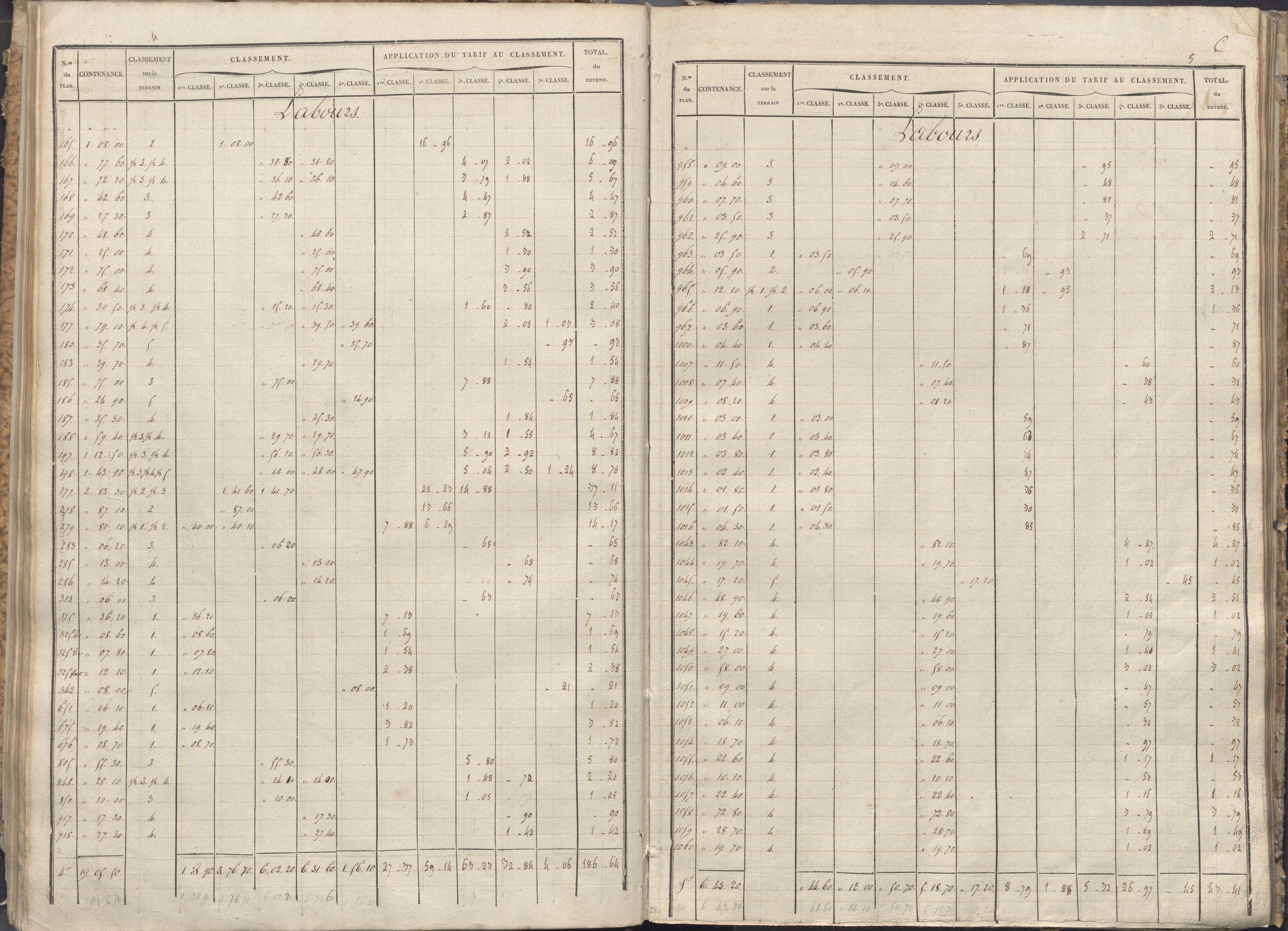 Vivonne - FRAD086_cadastre Sections A-F. 