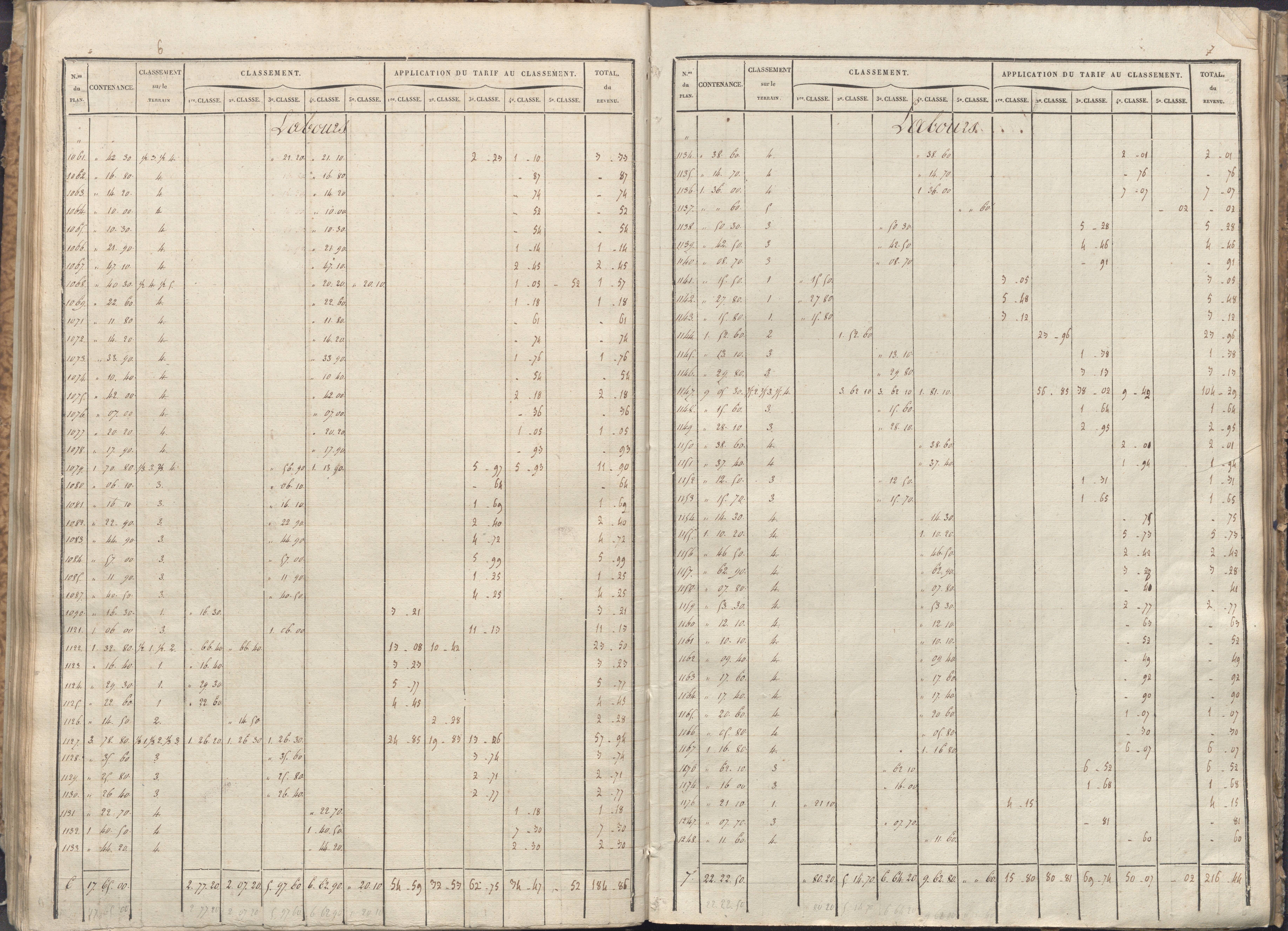 Vivonne - FRAD086_cadastre Sections A-F. 