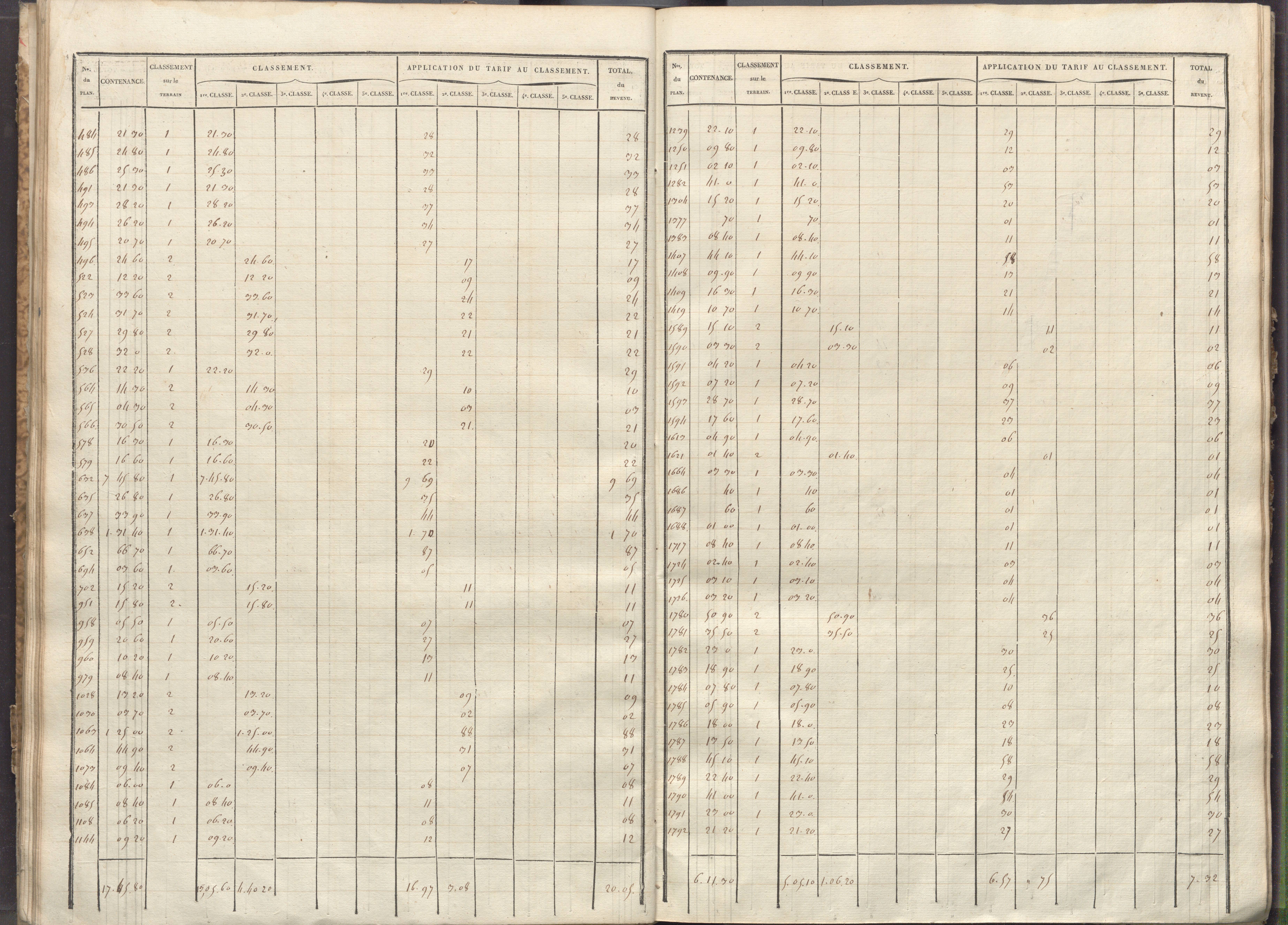 Vivonne - FRAD086_cadastre Sections G-K. 