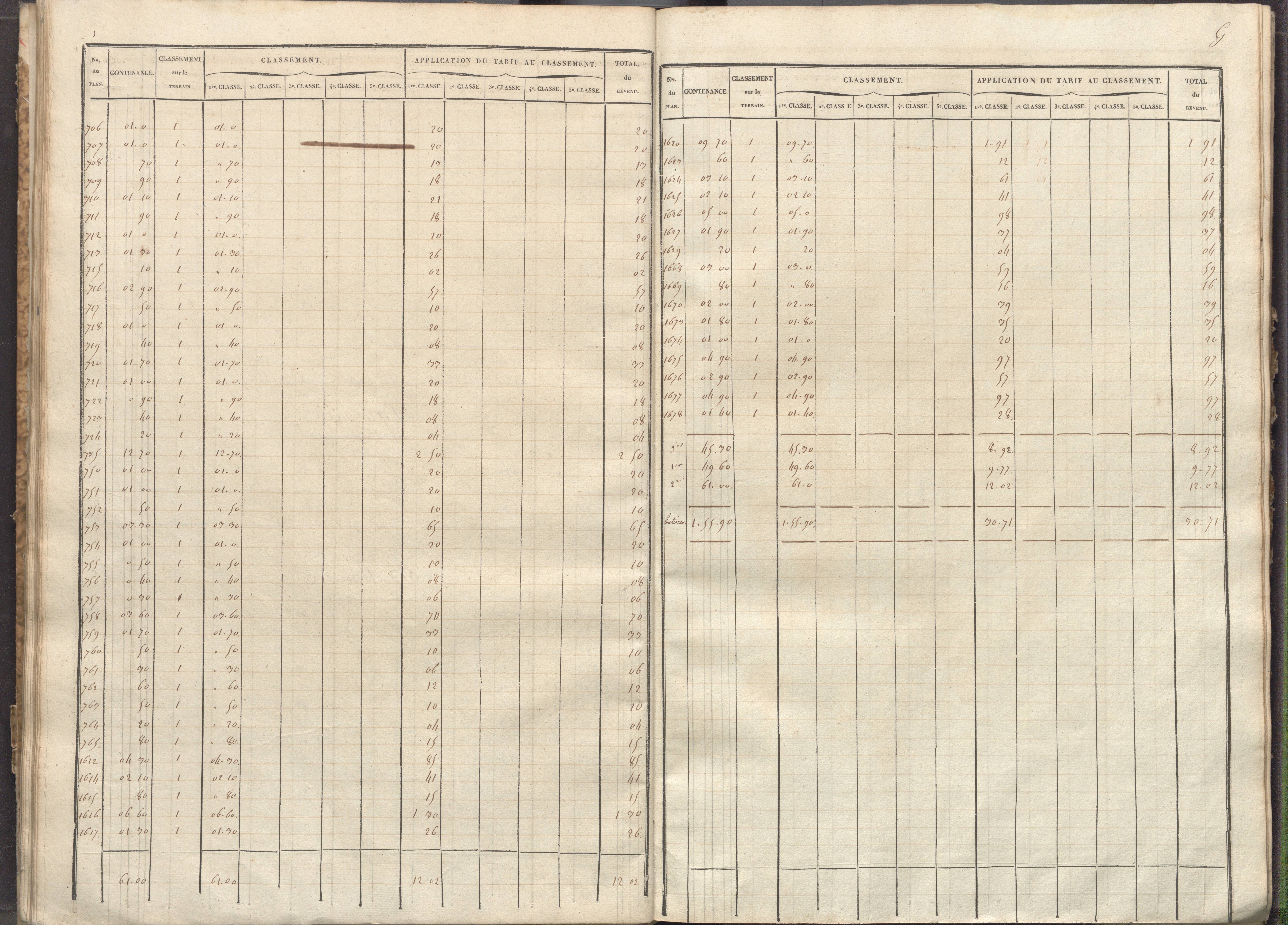 Vivonne - FRAD086_cadastre Sections G-K. 