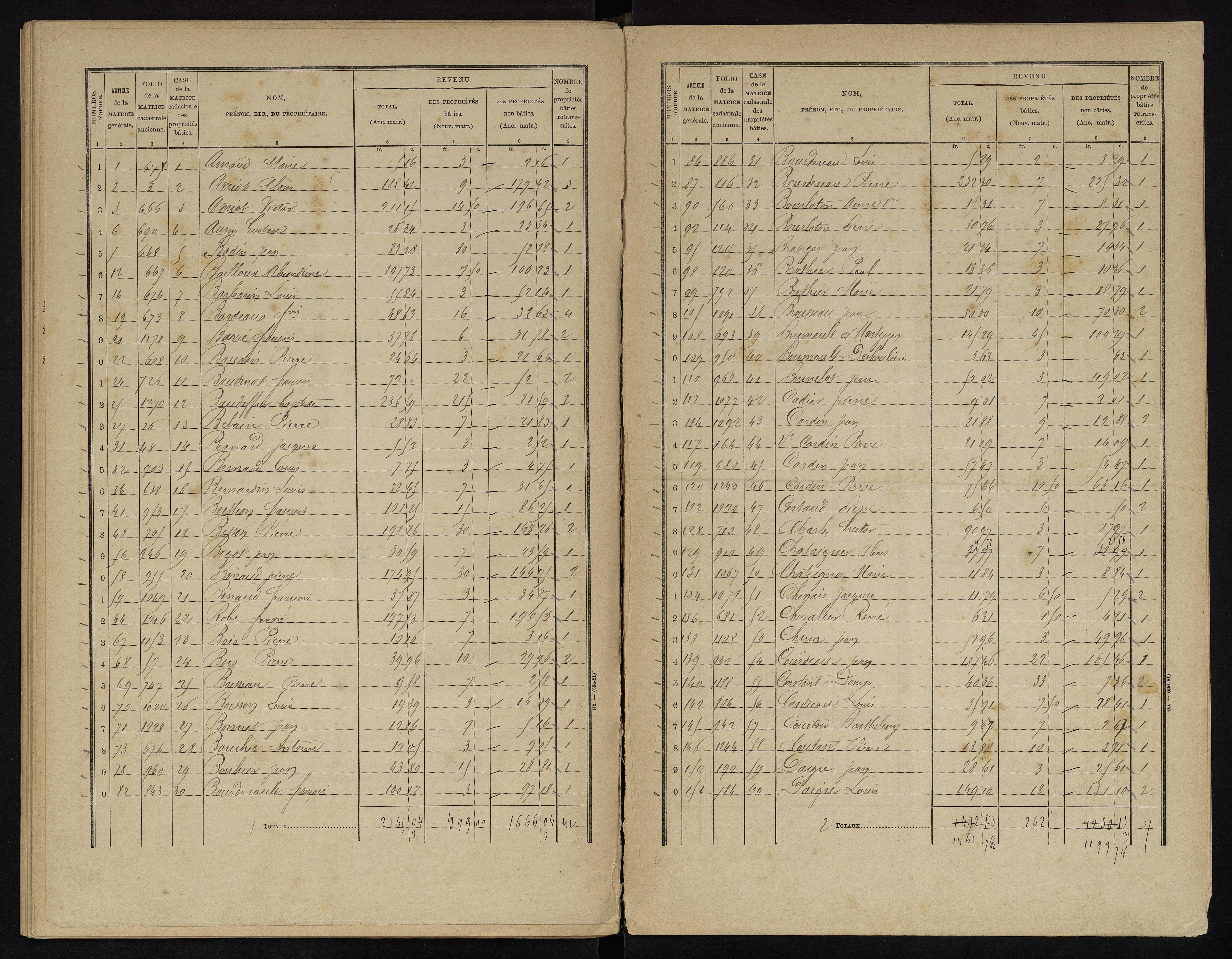 Voulême - FRAD086_cadastre Cases 1-312. 