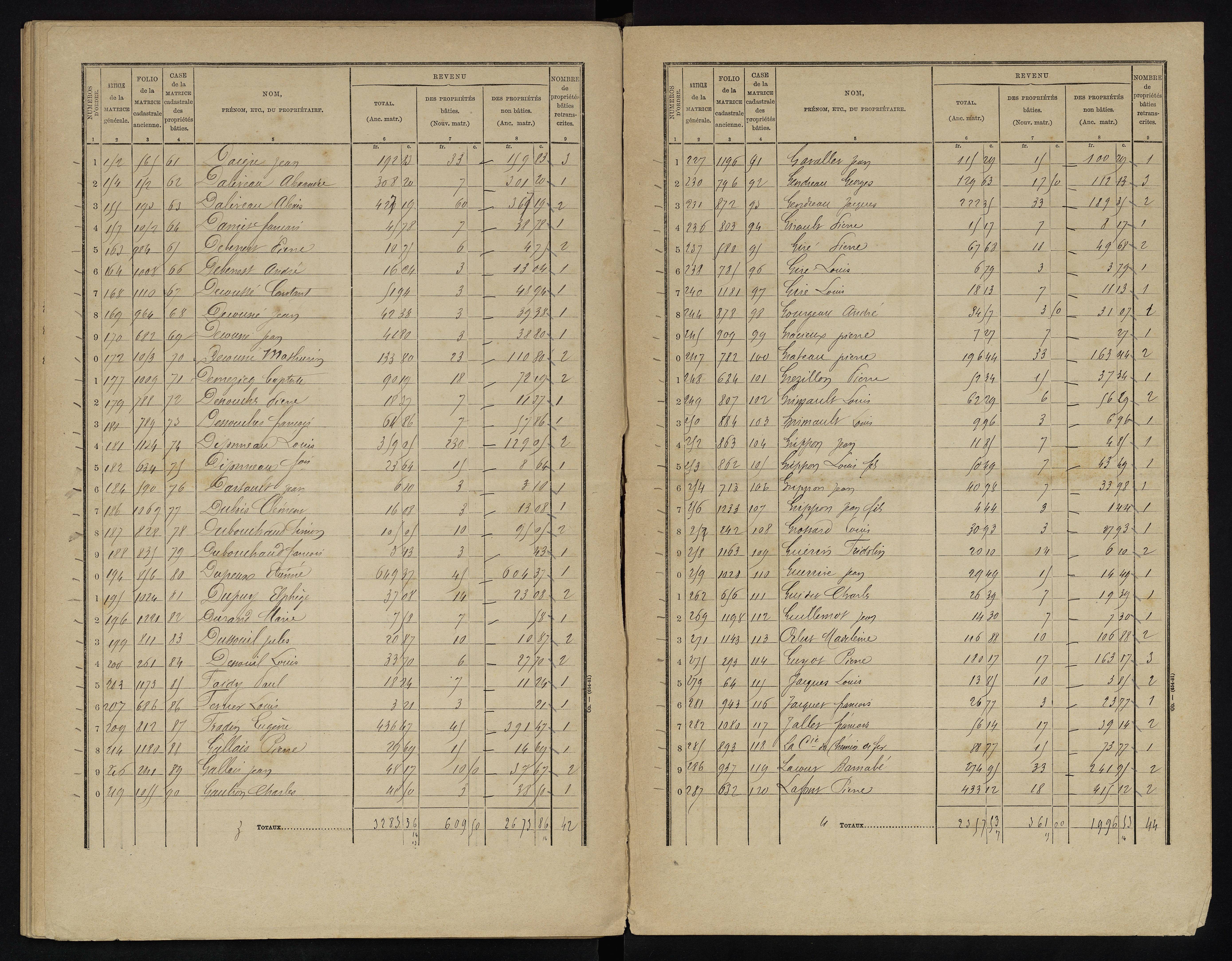 Voulême - FRAD086_cadastre Cases 1-312. 