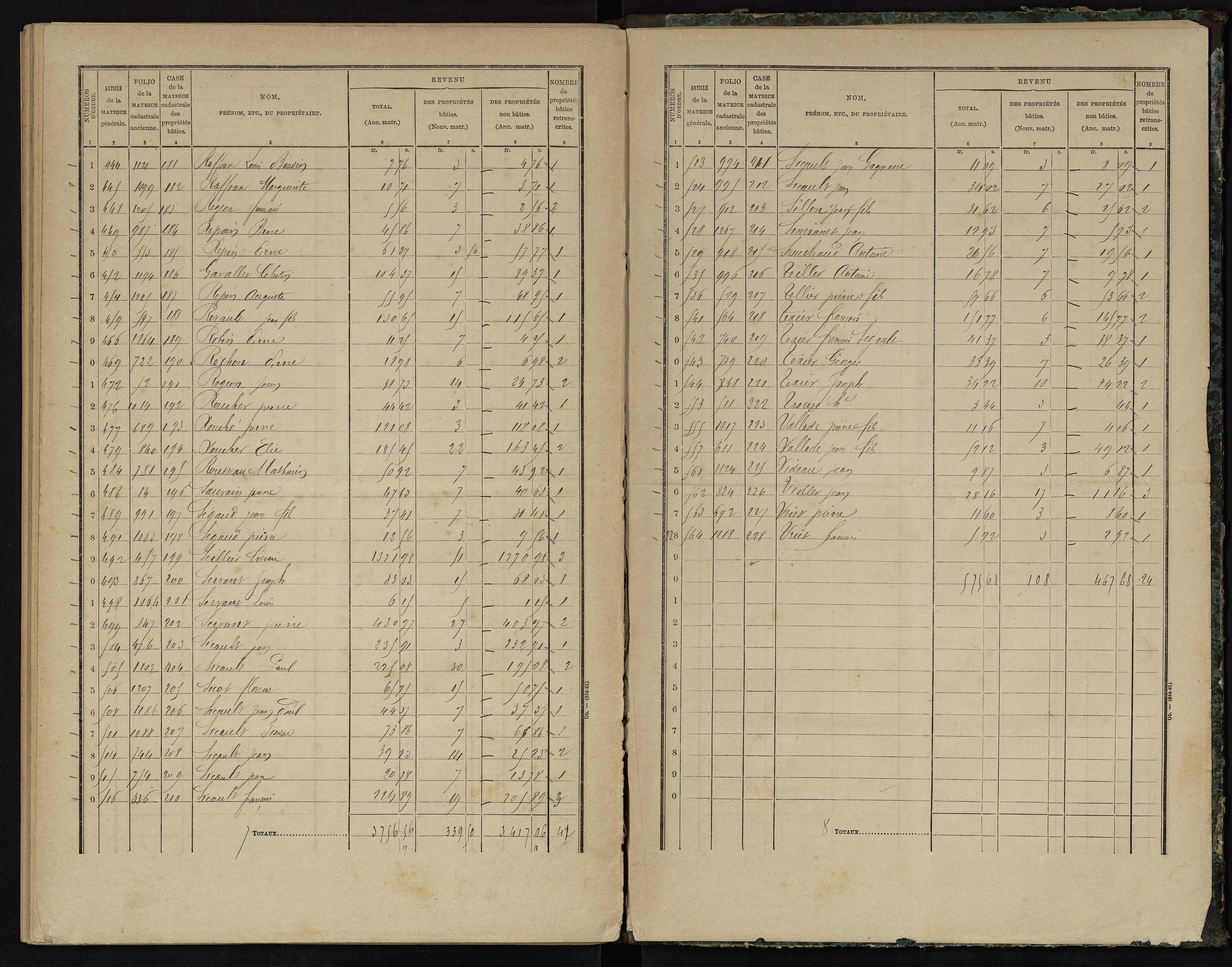 Voulême - FRAD086_cadastre Cases 1-312. 