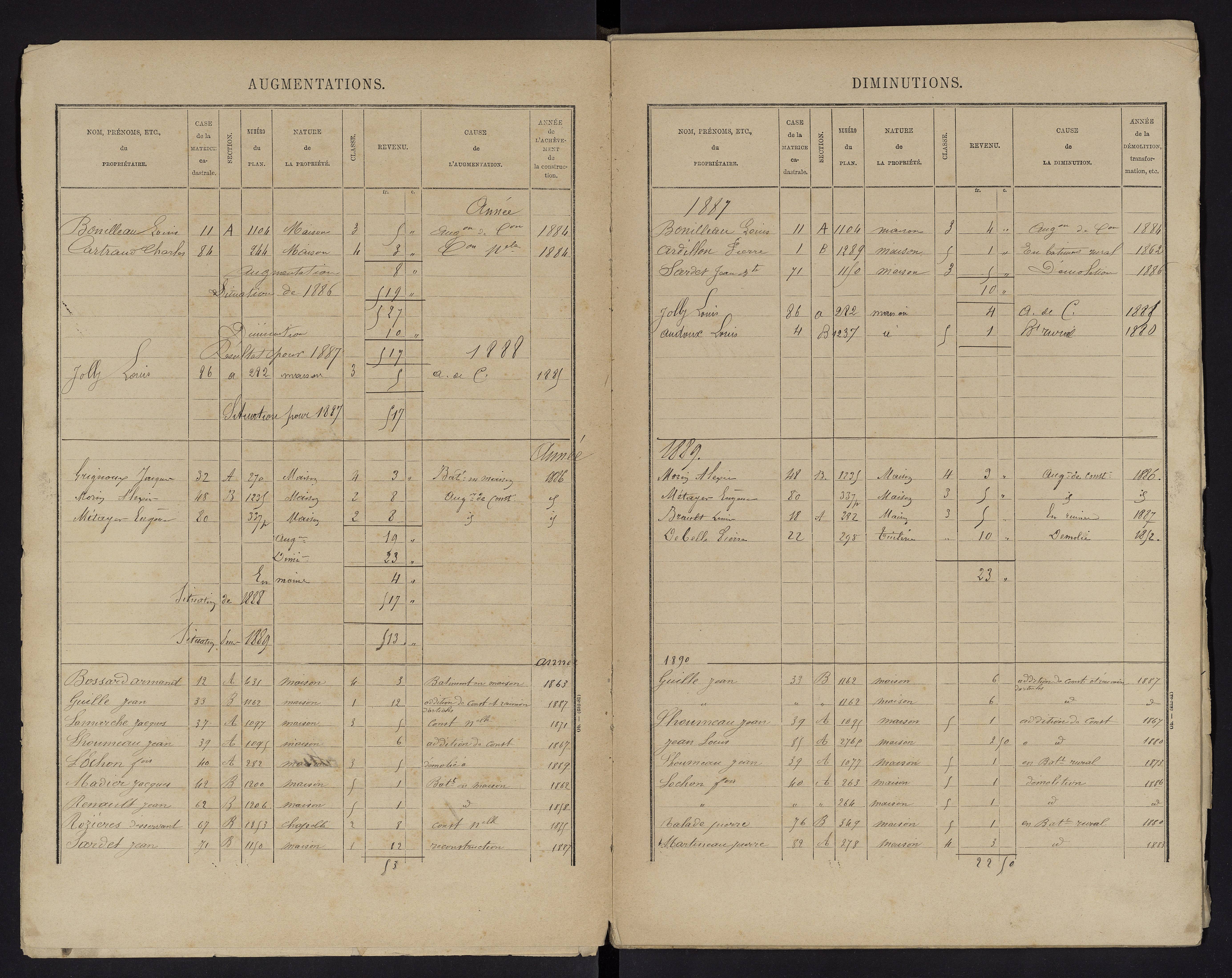 Voulon - FRAD086_cadastre Cases 1-154.