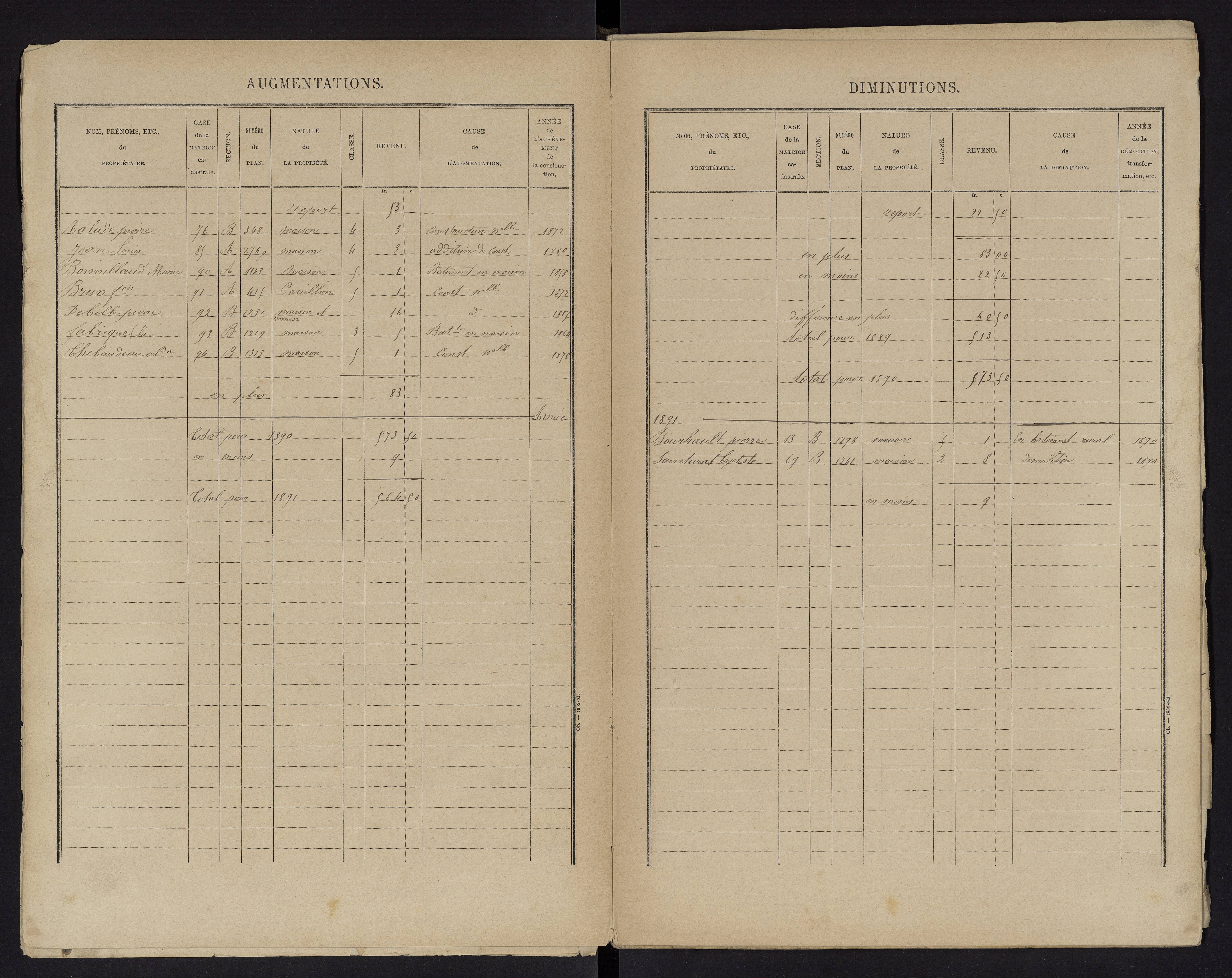 Voulon - FRAD086_cadastre Cases 1-154.