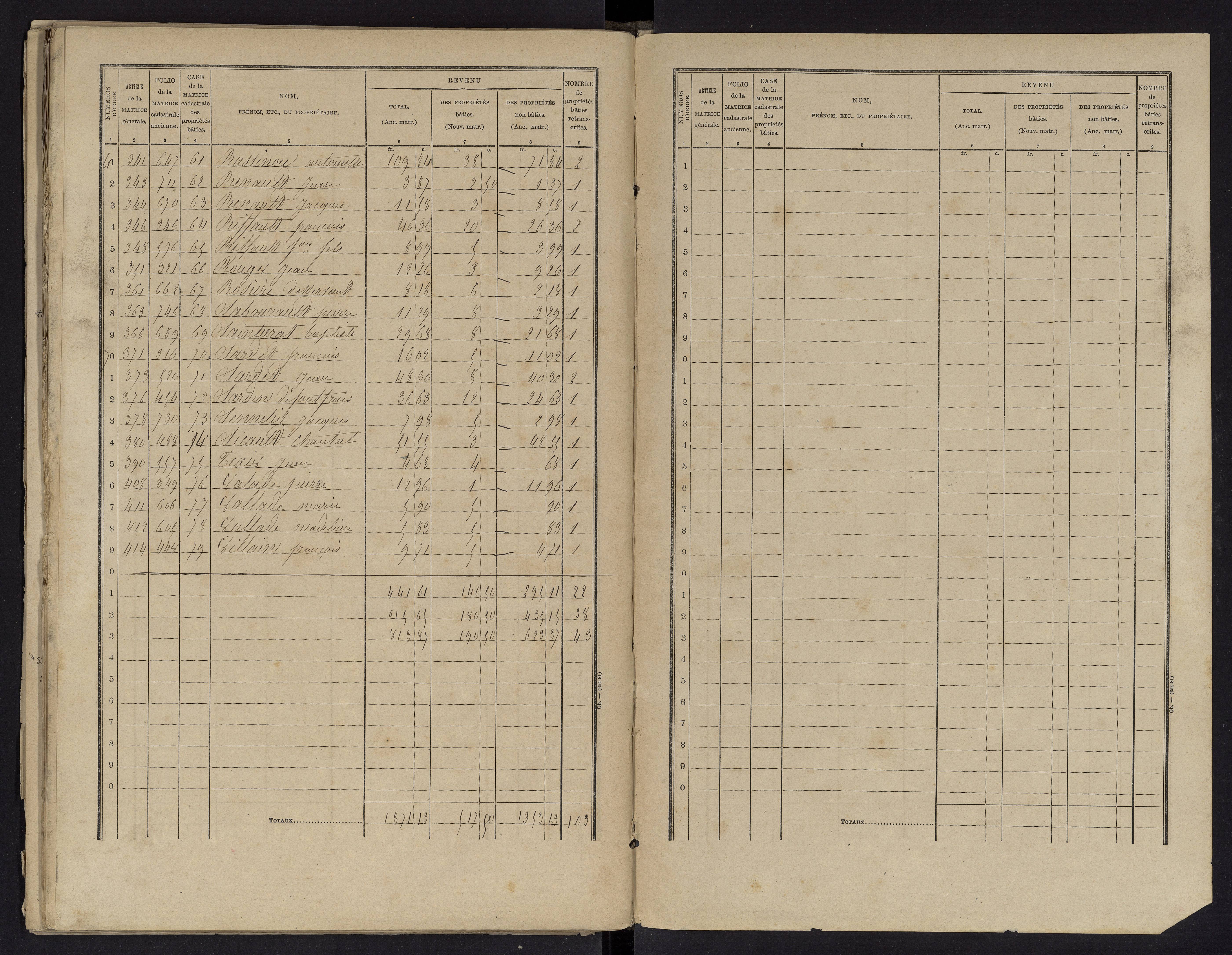 Voulon - FRAD086_cadastre Cases 1-154.