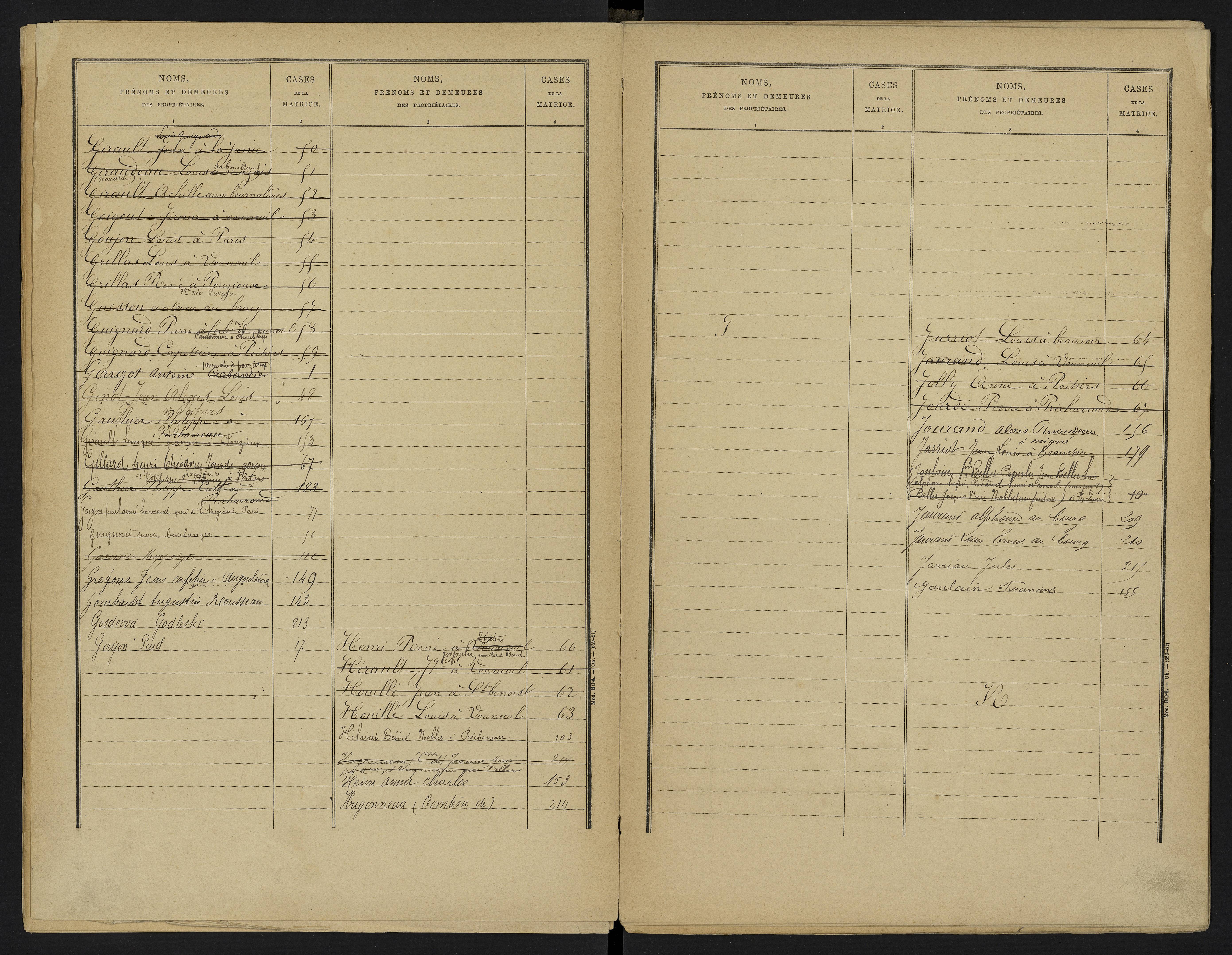 Vouneuil-sous-Biard - FRAD086_cadastre Cases 1-216. 