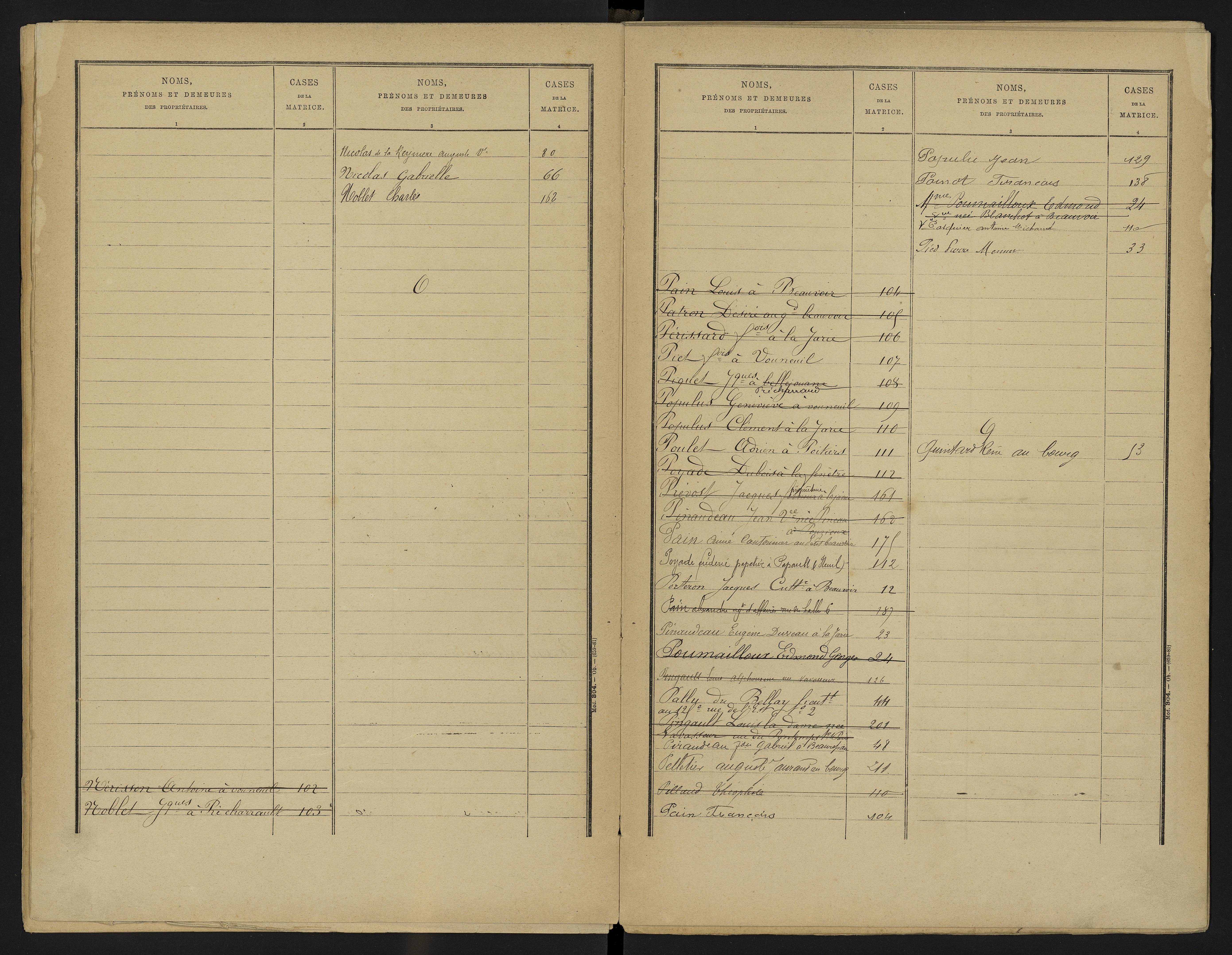 Vouneuil-sous-Biard - FRAD086_cadastre Cases 1-216. 