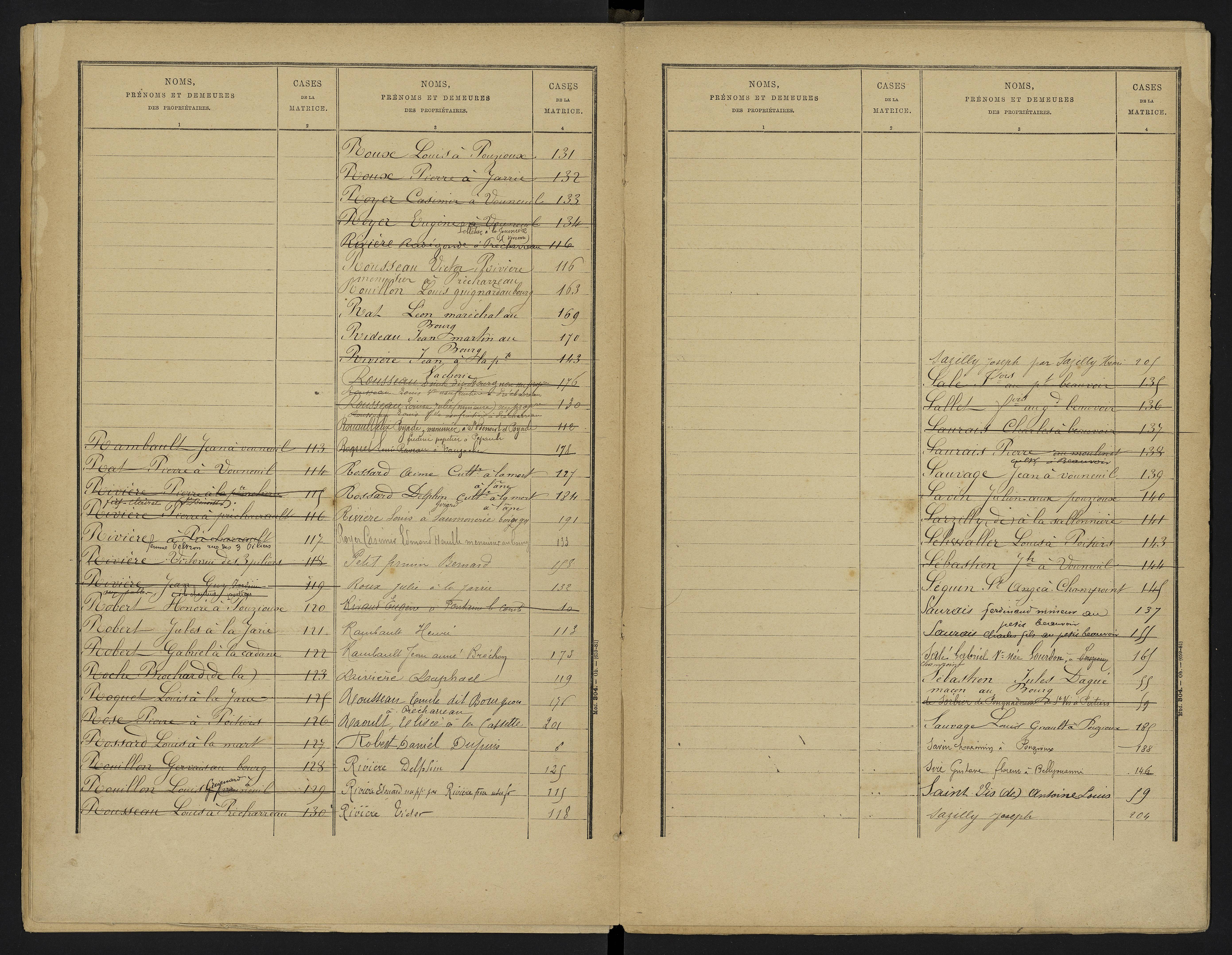 Vouneuil-sous-Biard - FRAD086_cadastre Cases 1-216. 