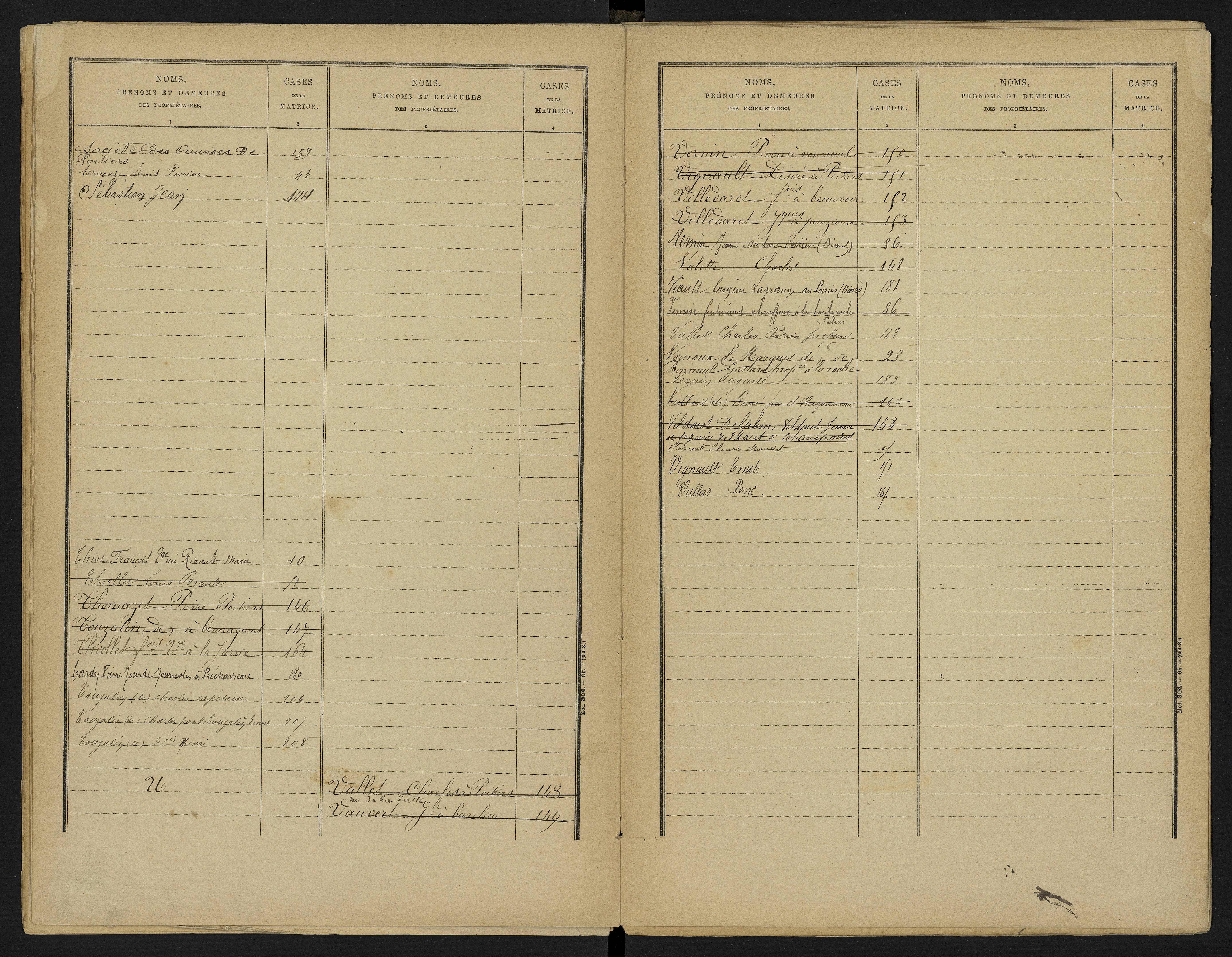 Vouneuil-sous-Biard - FRAD086_cadastre Cases 1-216. 