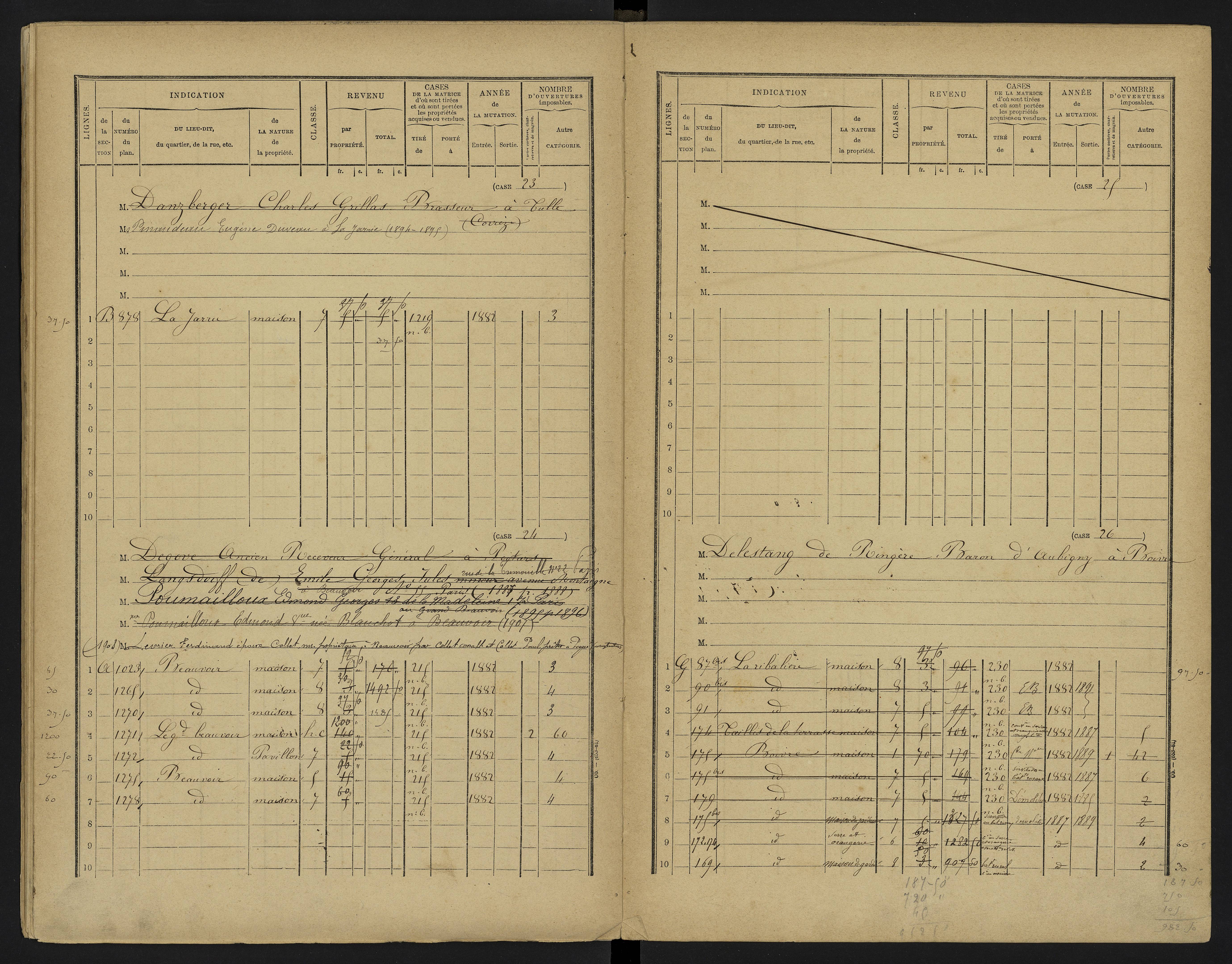 Vouneuil-sous-Biard - FRAD086_cadastre Cases 1-216. 