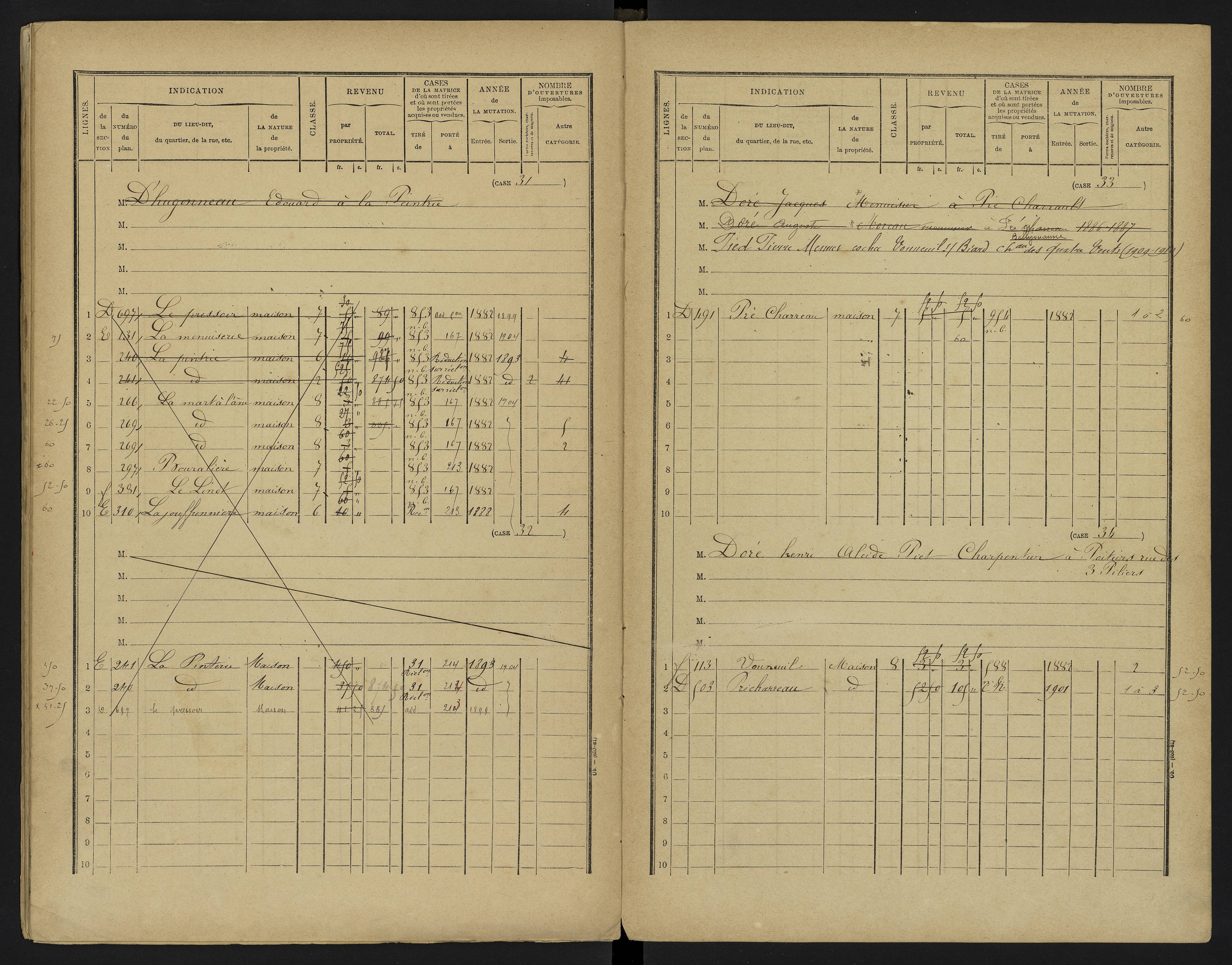 Vouneuil-sous-Biard - FRAD086_cadastre Cases 1-216. 