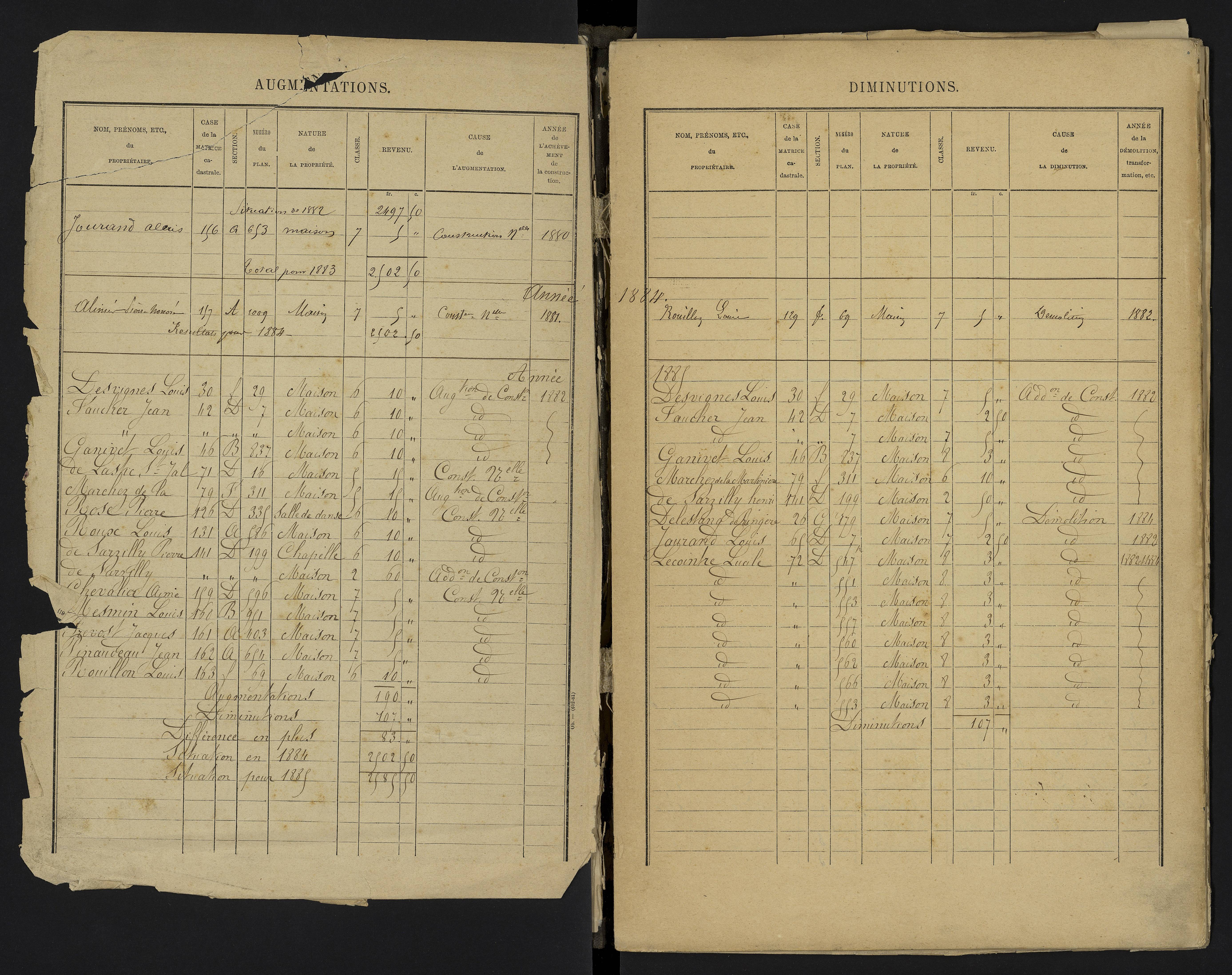 Vouneuil-sous-Biard - FRAD086_cadastre Cases 1-216. 