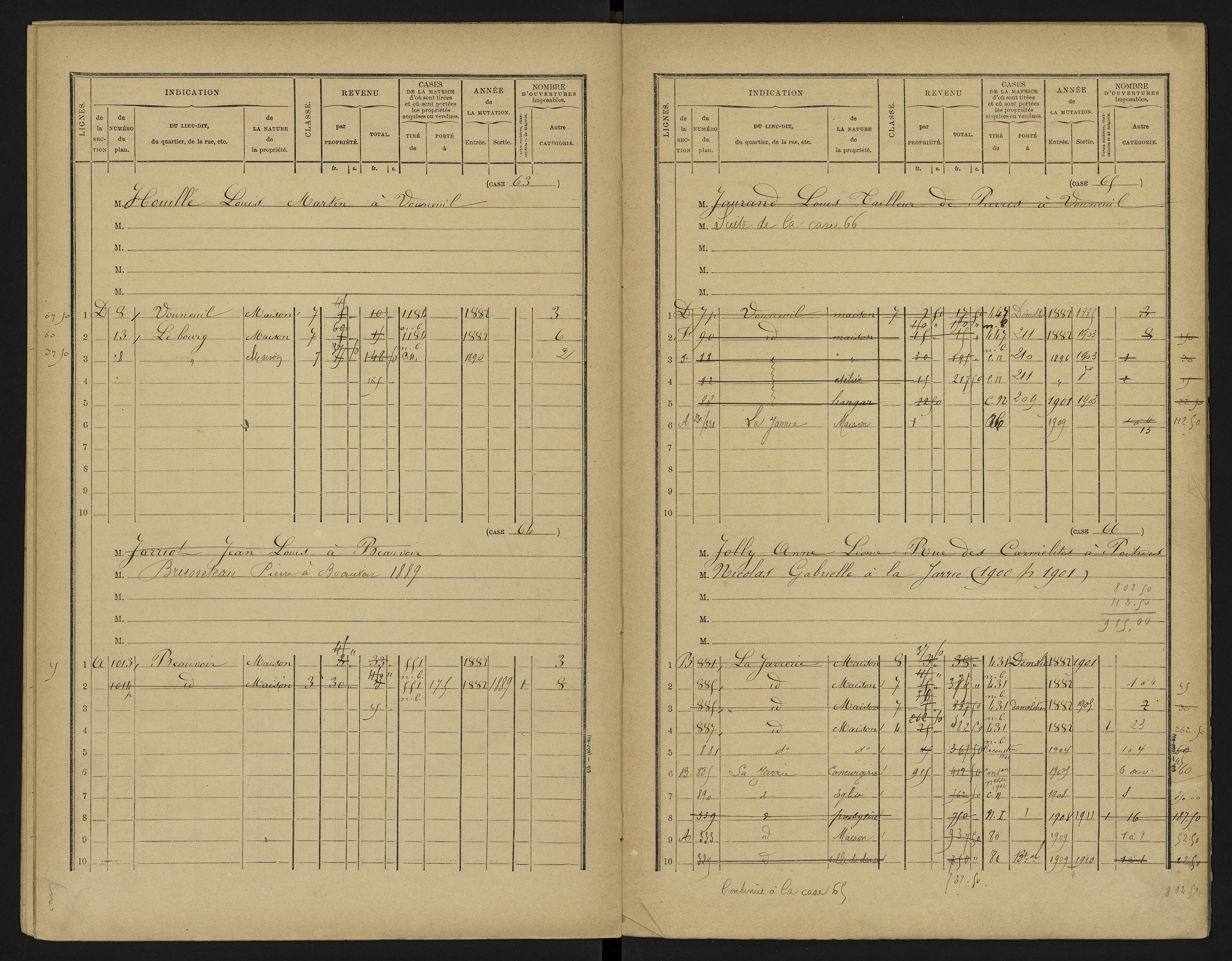 Vouneuil-sous-Biard - FRAD086_cadastre Cases 1-216. 