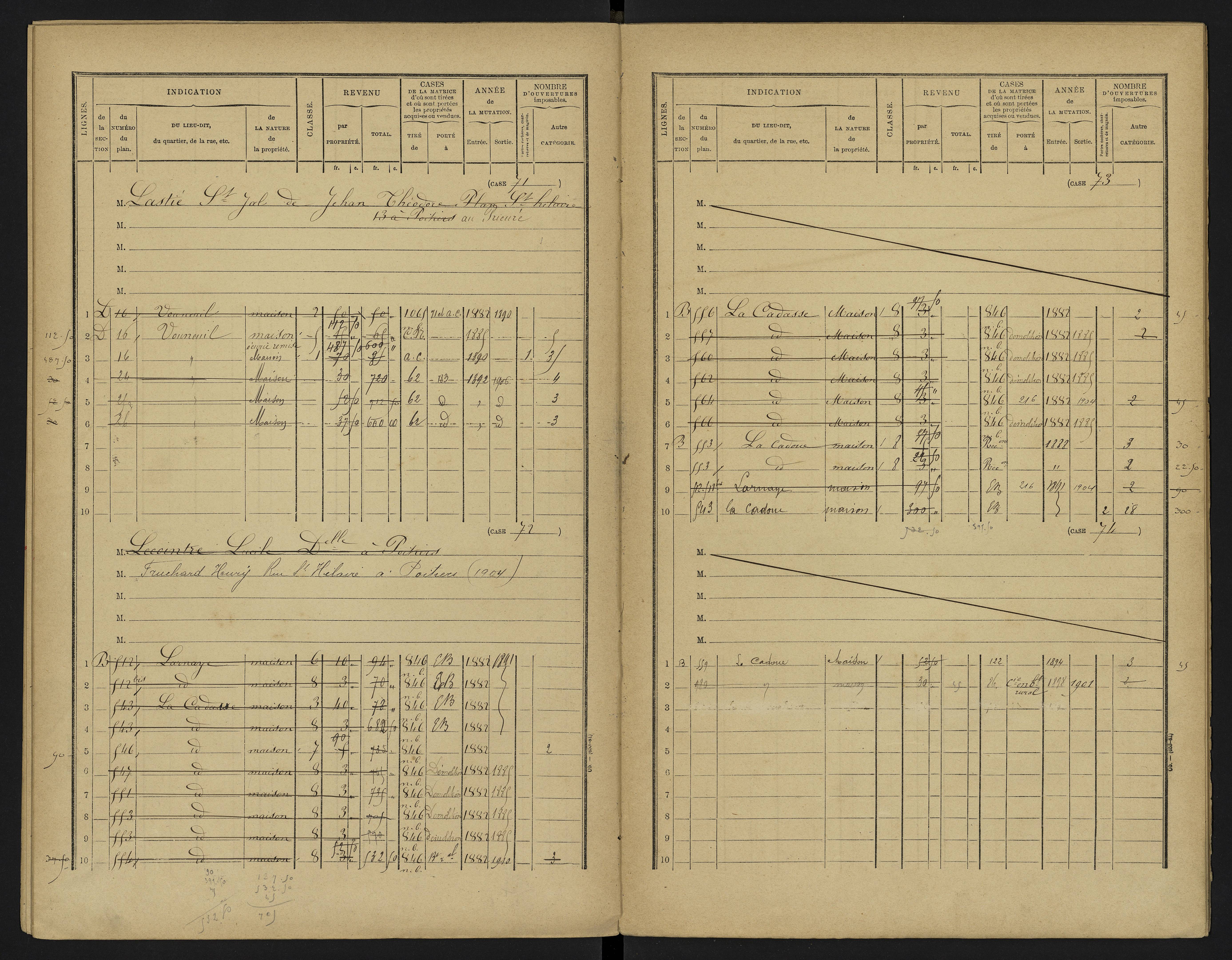 Vouneuil-sous-Biard - FRAD086_cadastre Cases 1-216. 