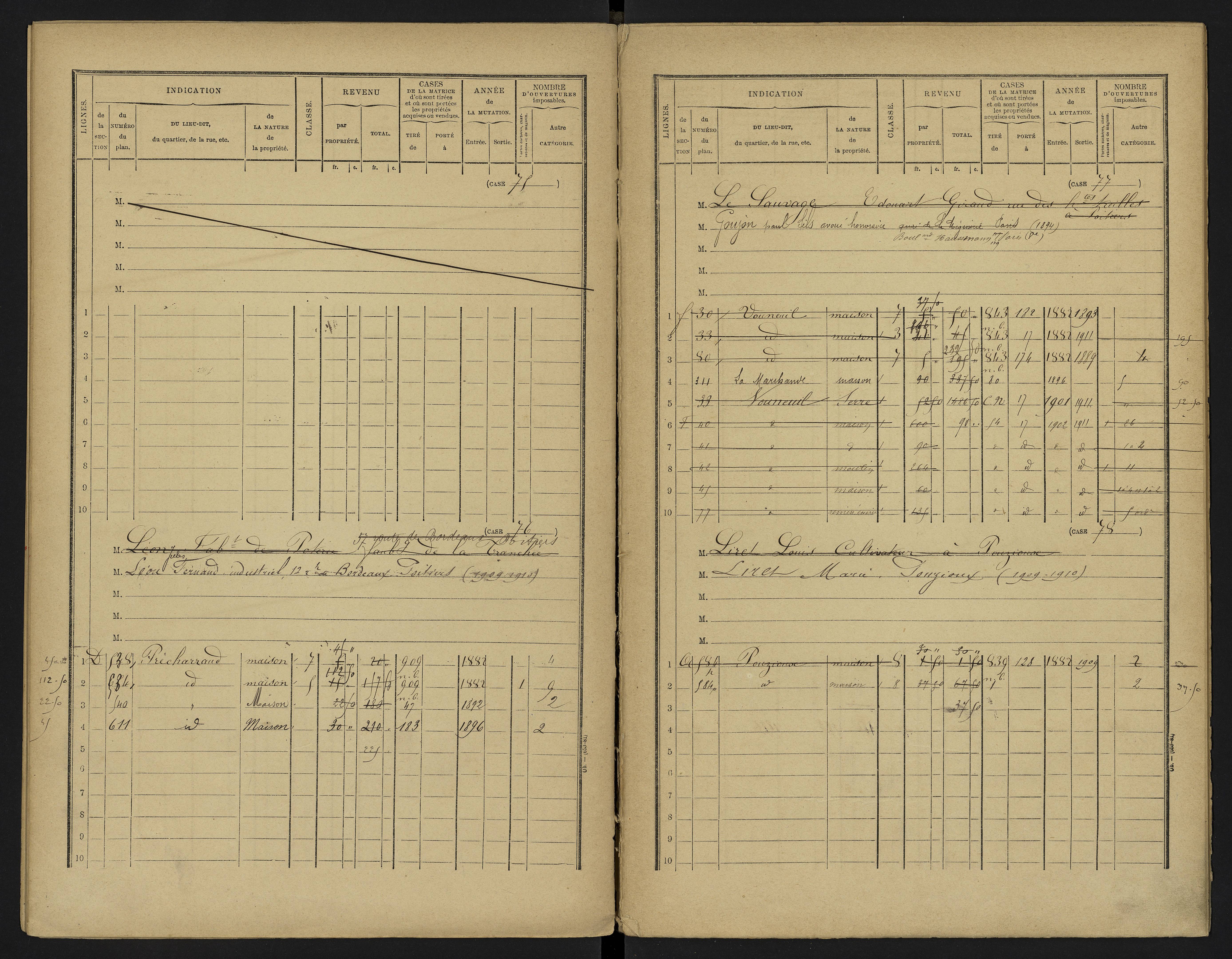 Vouneuil-sous-Biard - FRAD086_cadastre Cases 1-216. 
