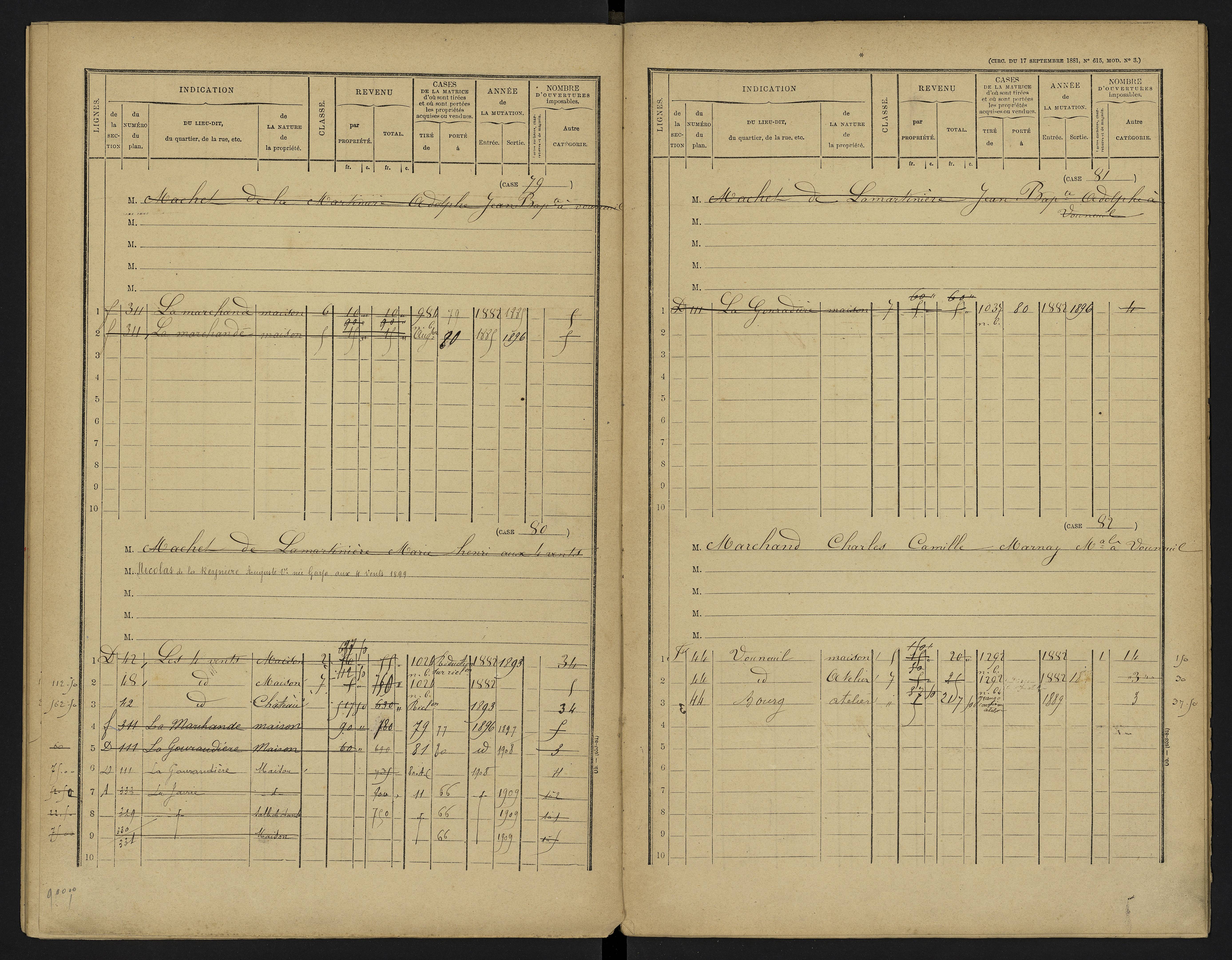 Vouneuil-sous-Biard - FRAD086_cadastre Cases 1-216. 