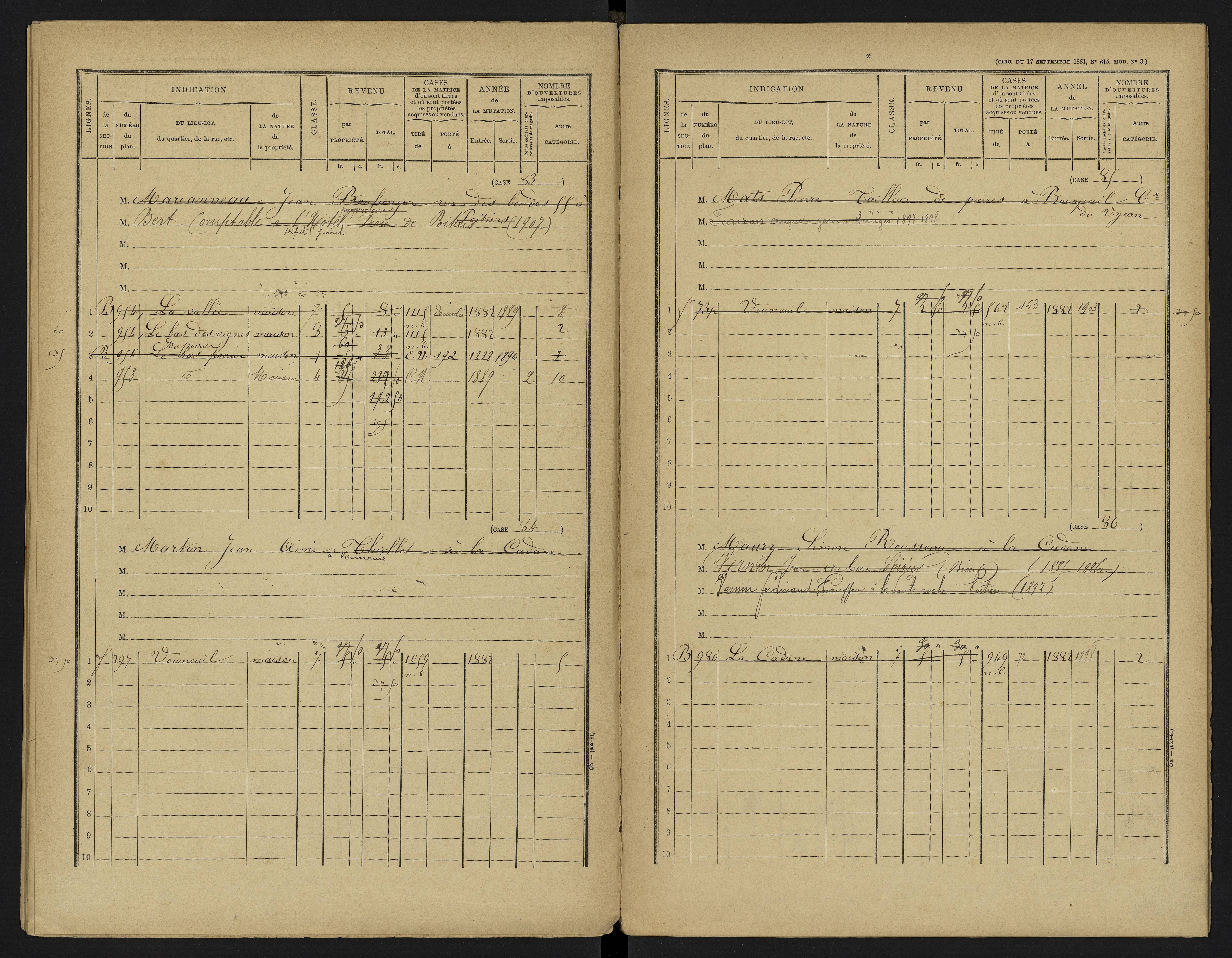 Vouneuil-sous-Biard - FRAD086_cadastre Cases 1-216. 