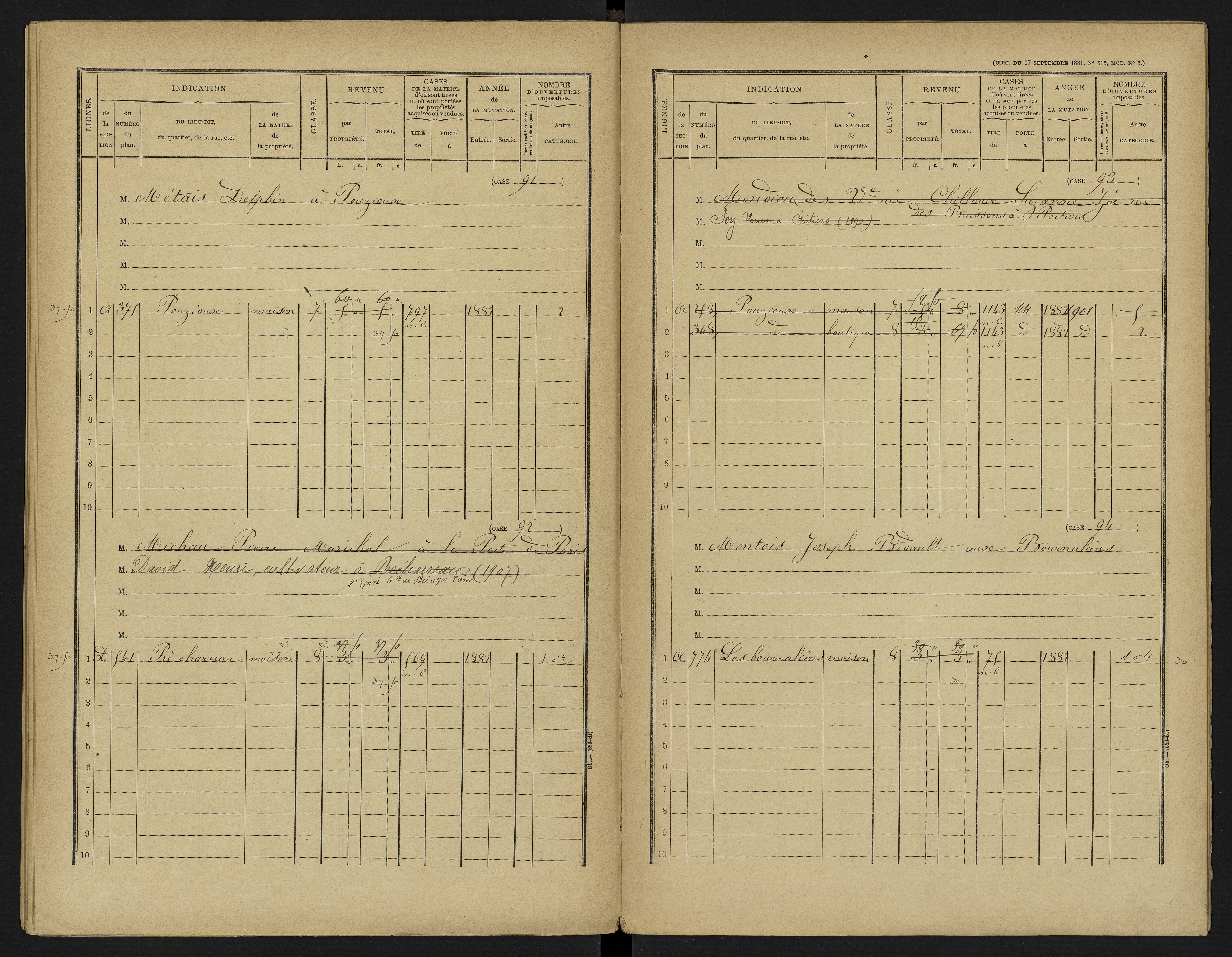 Vouneuil-sous-Biard - FRAD086_cadastre Cases 1-216. 
