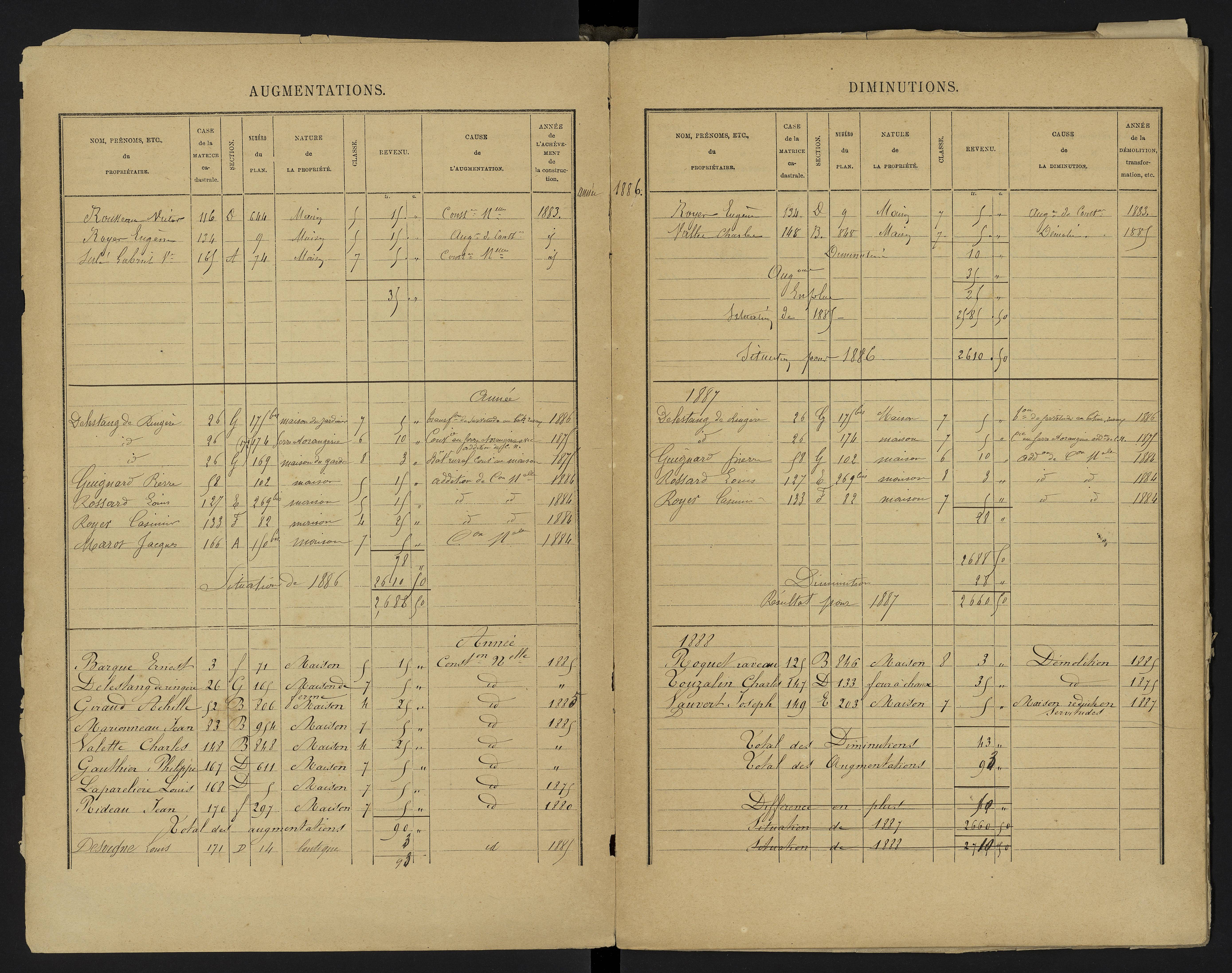 Vouneuil-sous-Biard - FRAD086_cadastre Cases 1-216. 