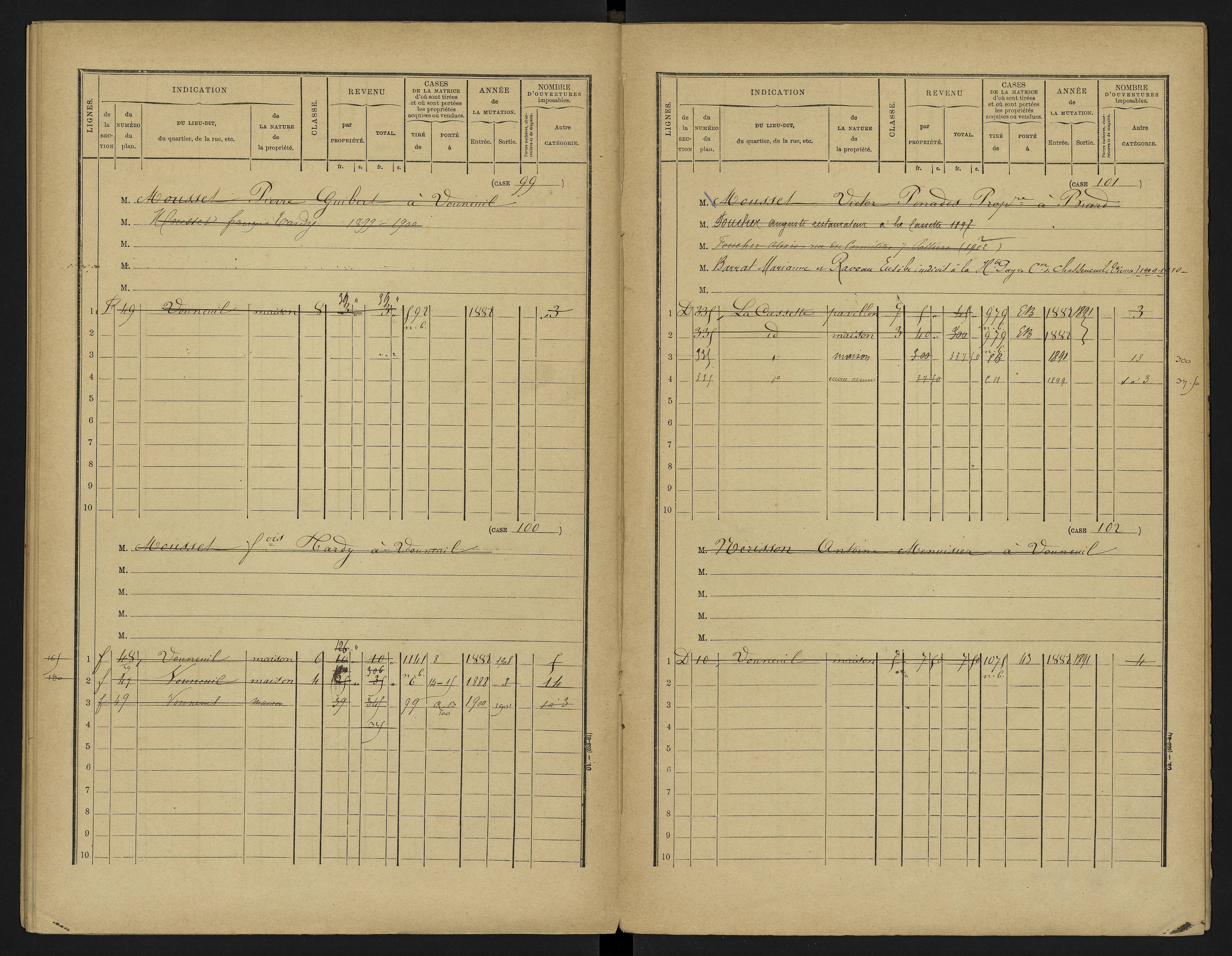 Vouneuil-sous-Biard - FRAD086_cadastre Cases 1-216. 