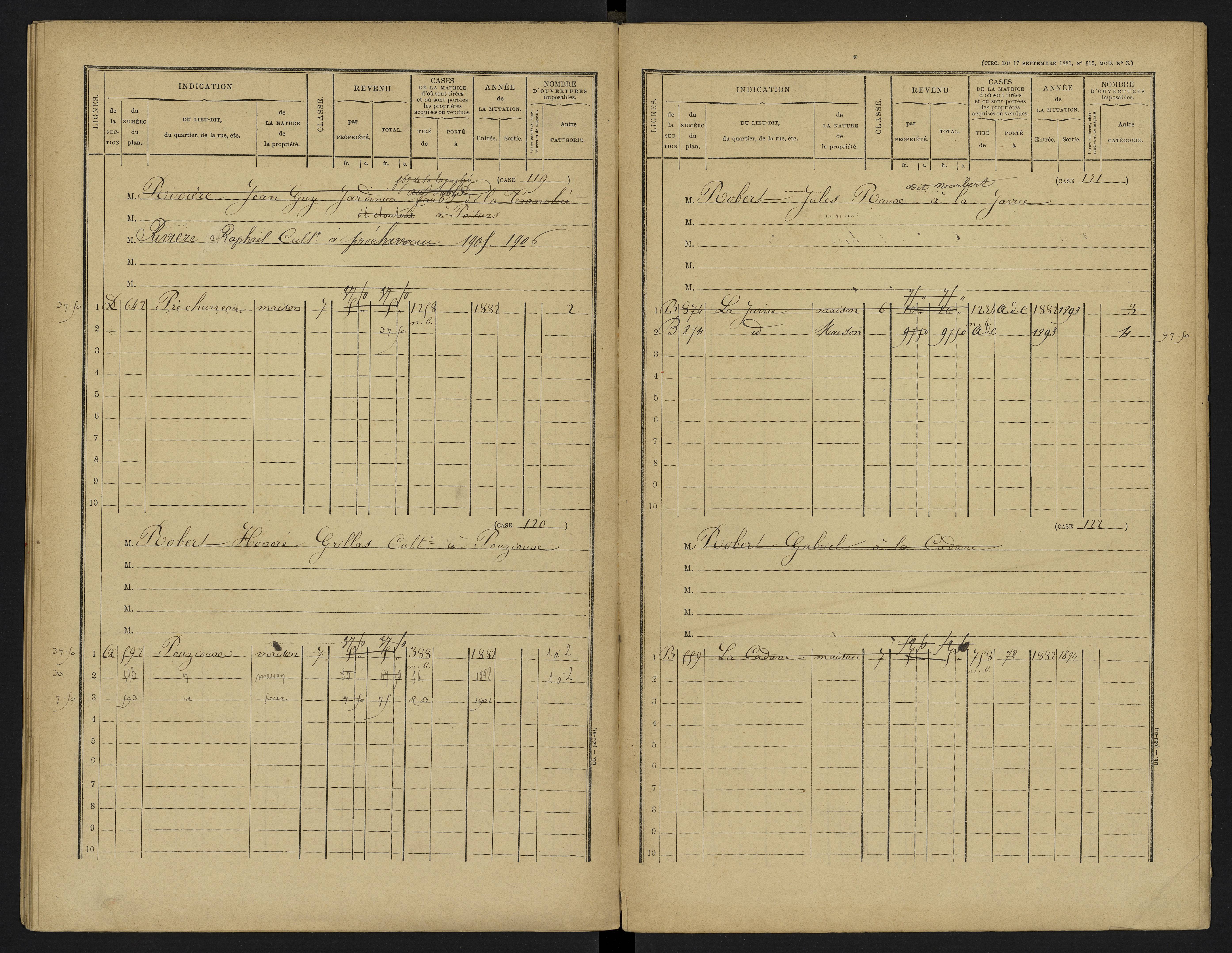 Vouneuil-sous-Biard - FRAD086_cadastre Cases 1-216. 