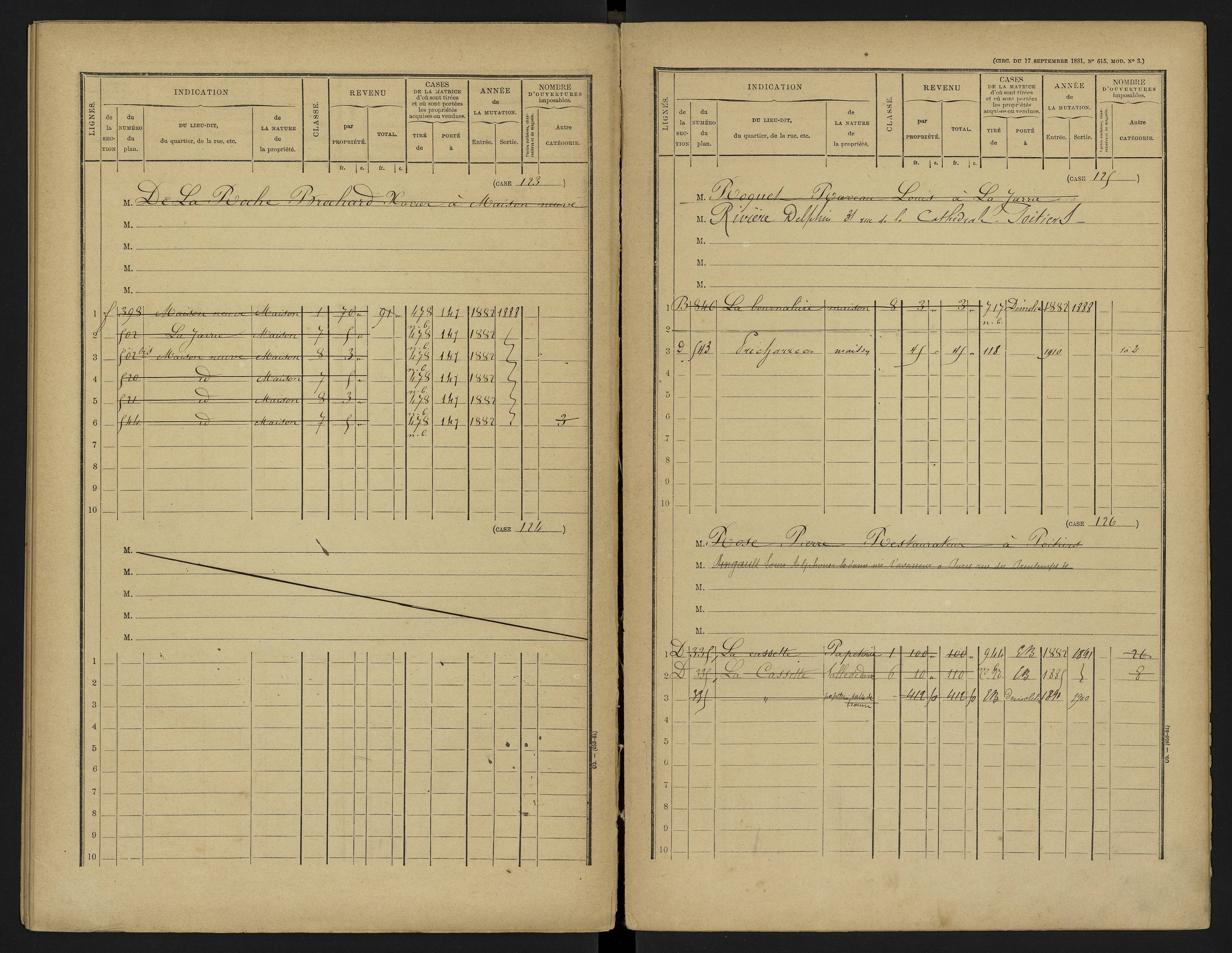 Vouneuil-sous-Biard - FRAD086_cadastre Cases 1-216. 