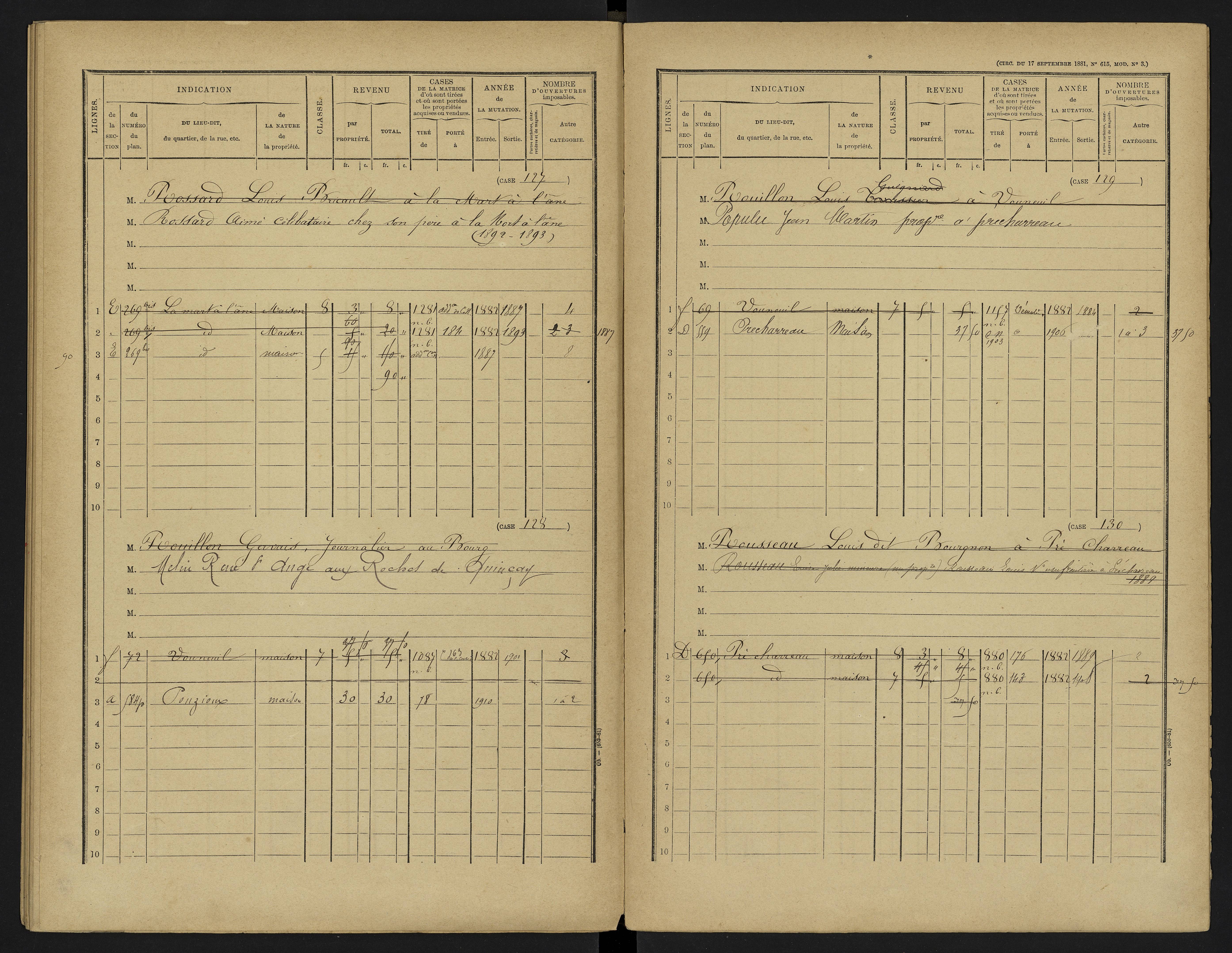 Vouneuil-sous-Biard - FRAD086_cadastre Cases 1-216. 
