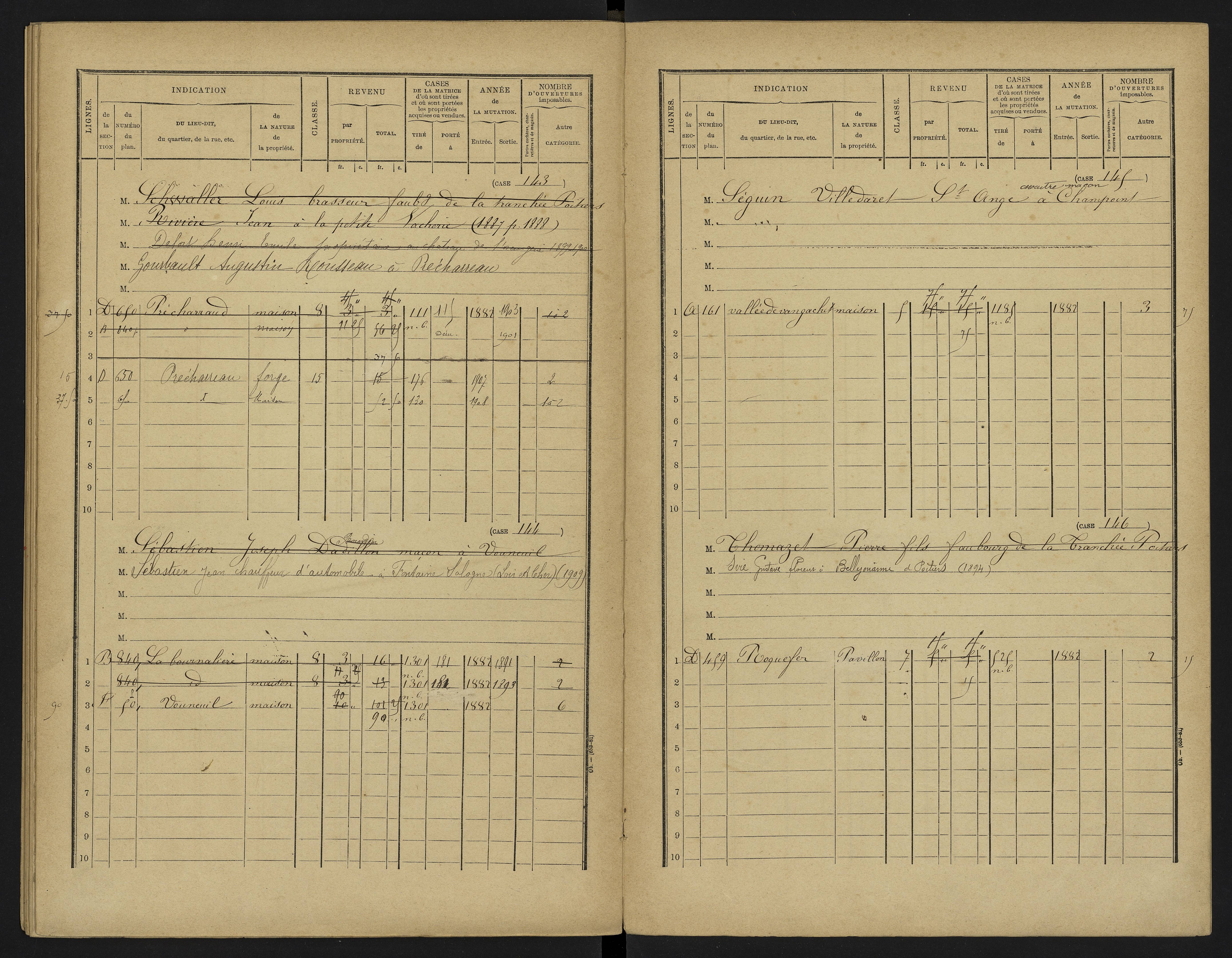 Vouneuil-sous-Biard - FRAD086_cadastre Cases 1-216. 