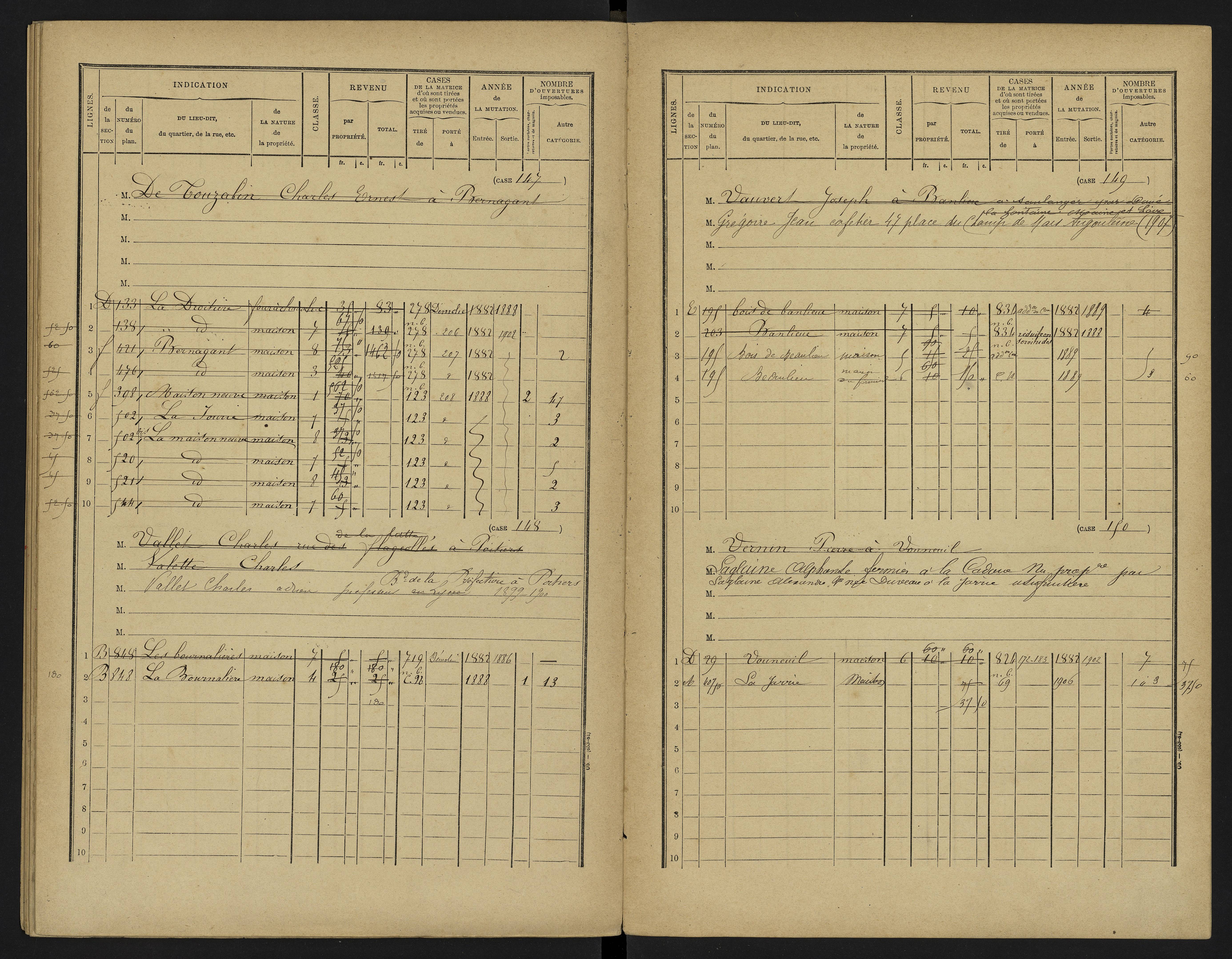 Vouneuil-sous-Biard - FRAD086_cadastre Cases 1-216. 