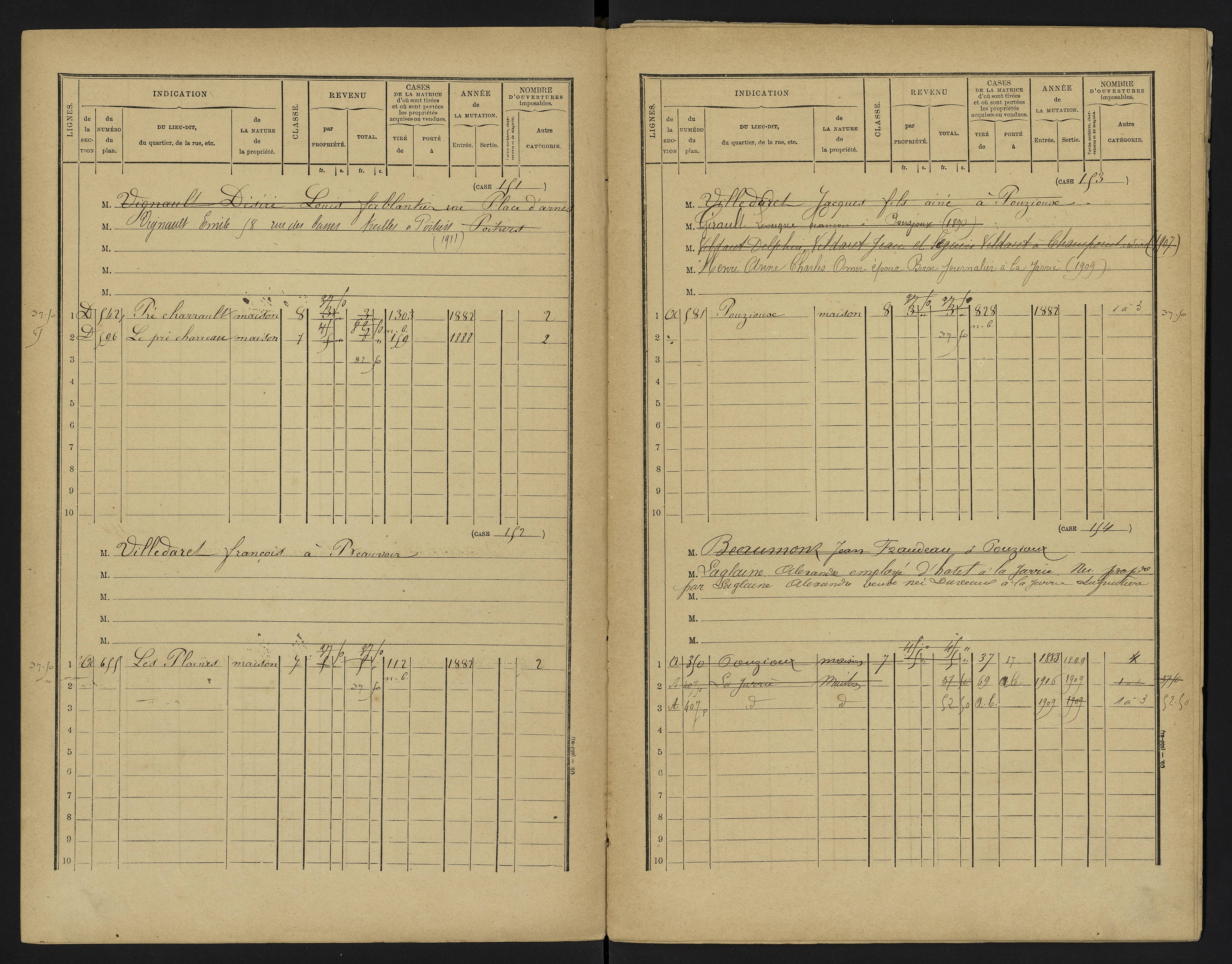 Vouneuil-sous-Biard - FRAD086_cadastre Cases 1-216. 