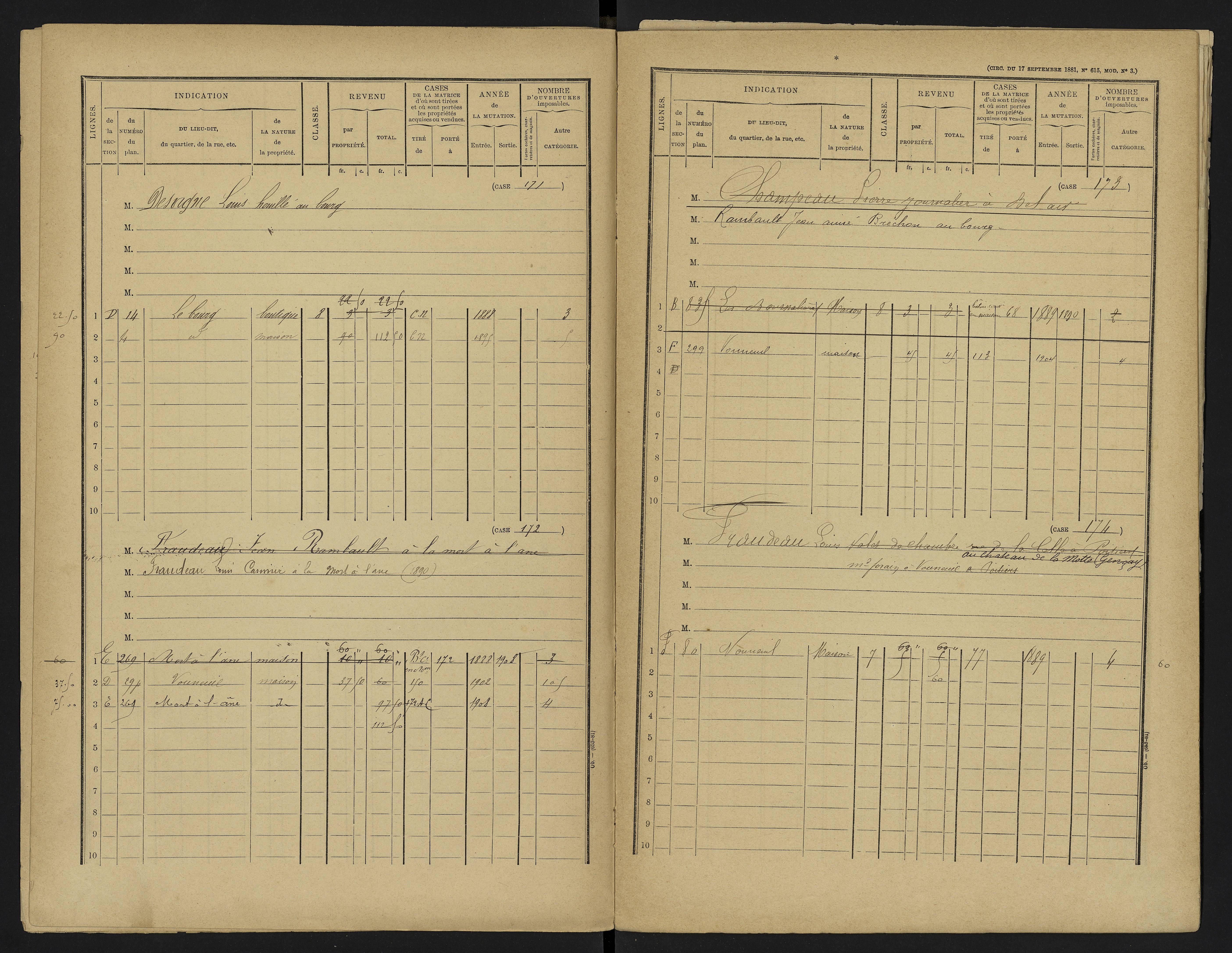 Vouneuil-sous-Biard - FRAD086_cadastre Cases 1-216. 
