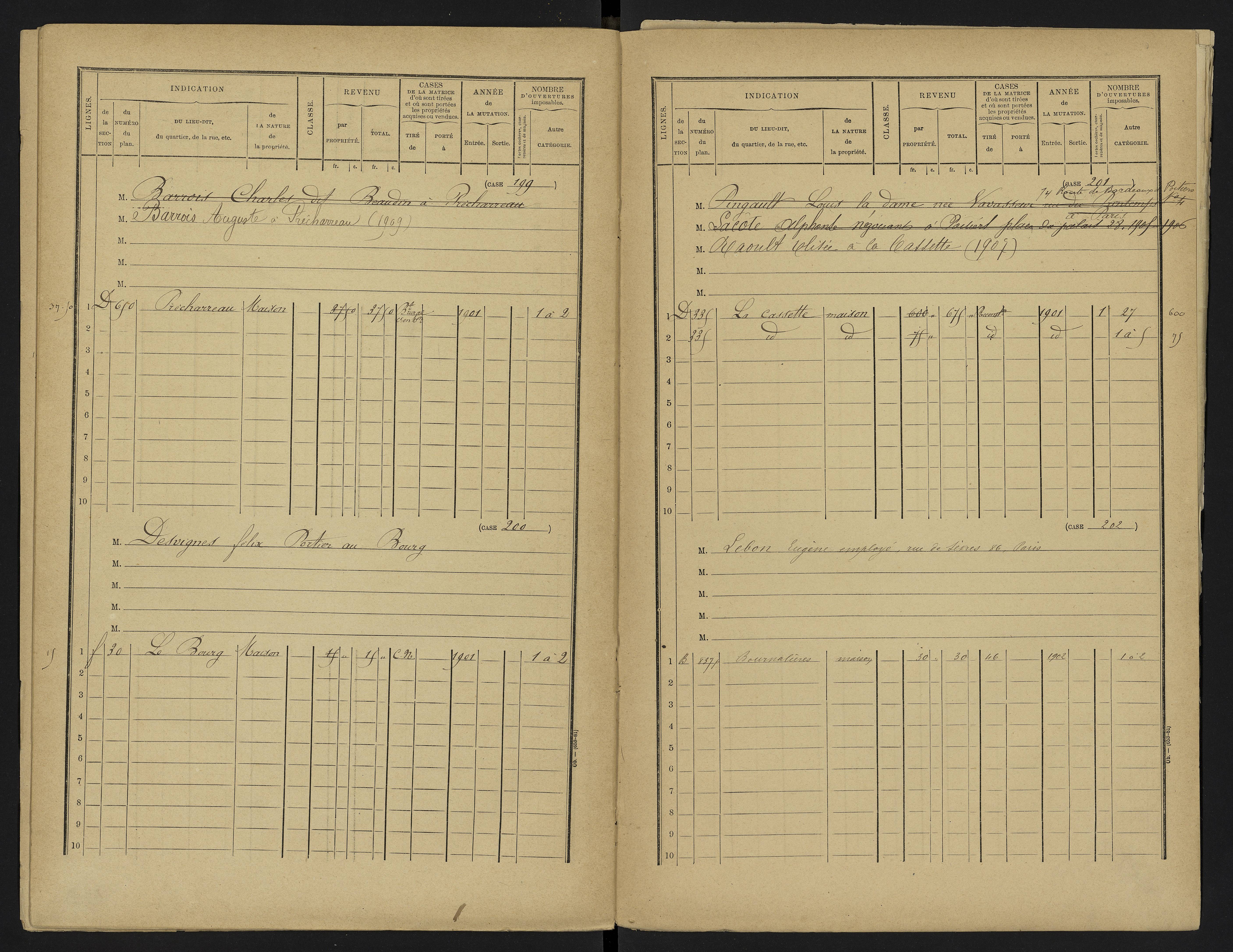 Vouneuil-sous-Biard - FRAD086_cadastre Cases 1-216. 