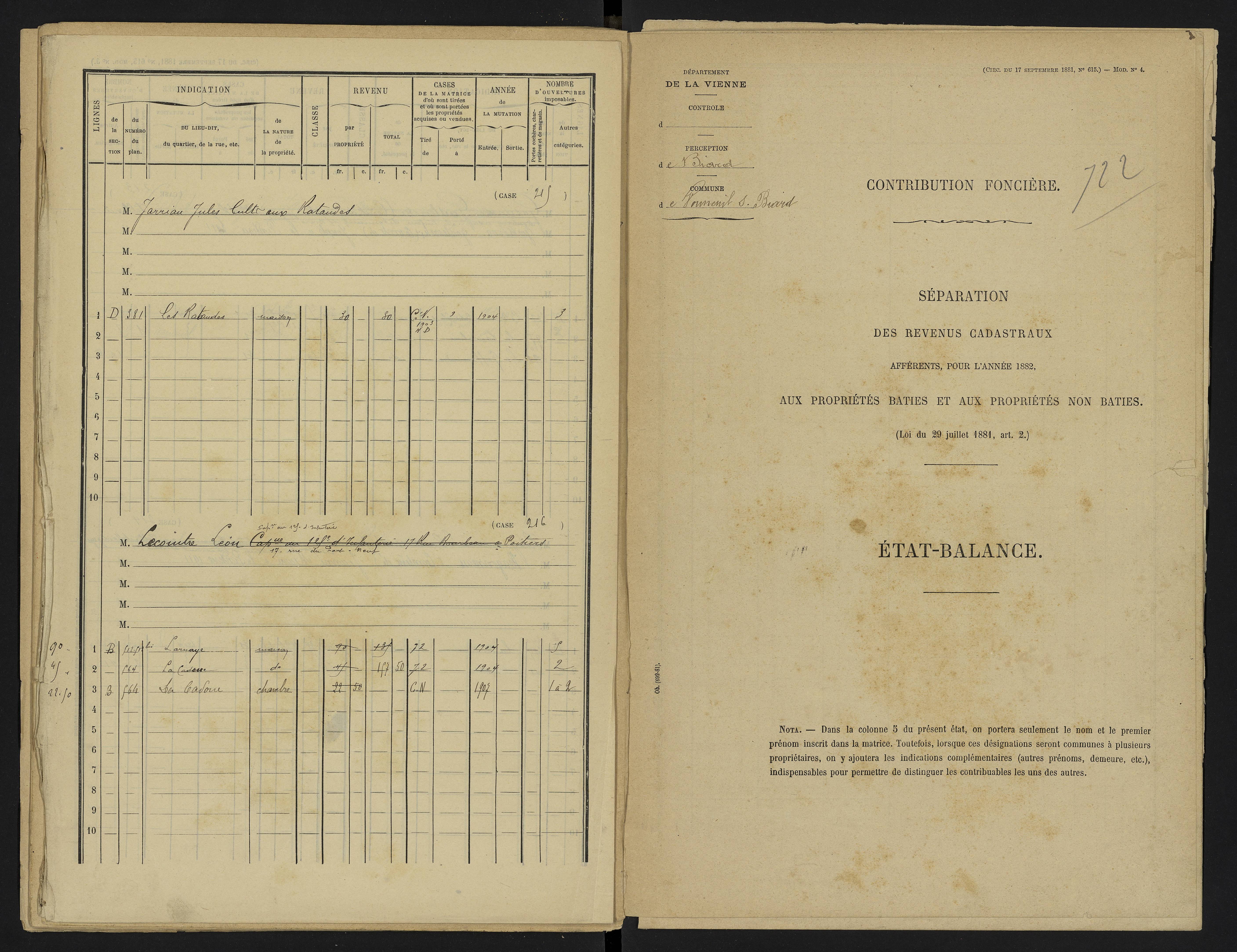 Vouneuil-sous-Biard - FRAD086_cadastre Cases 1-216. 