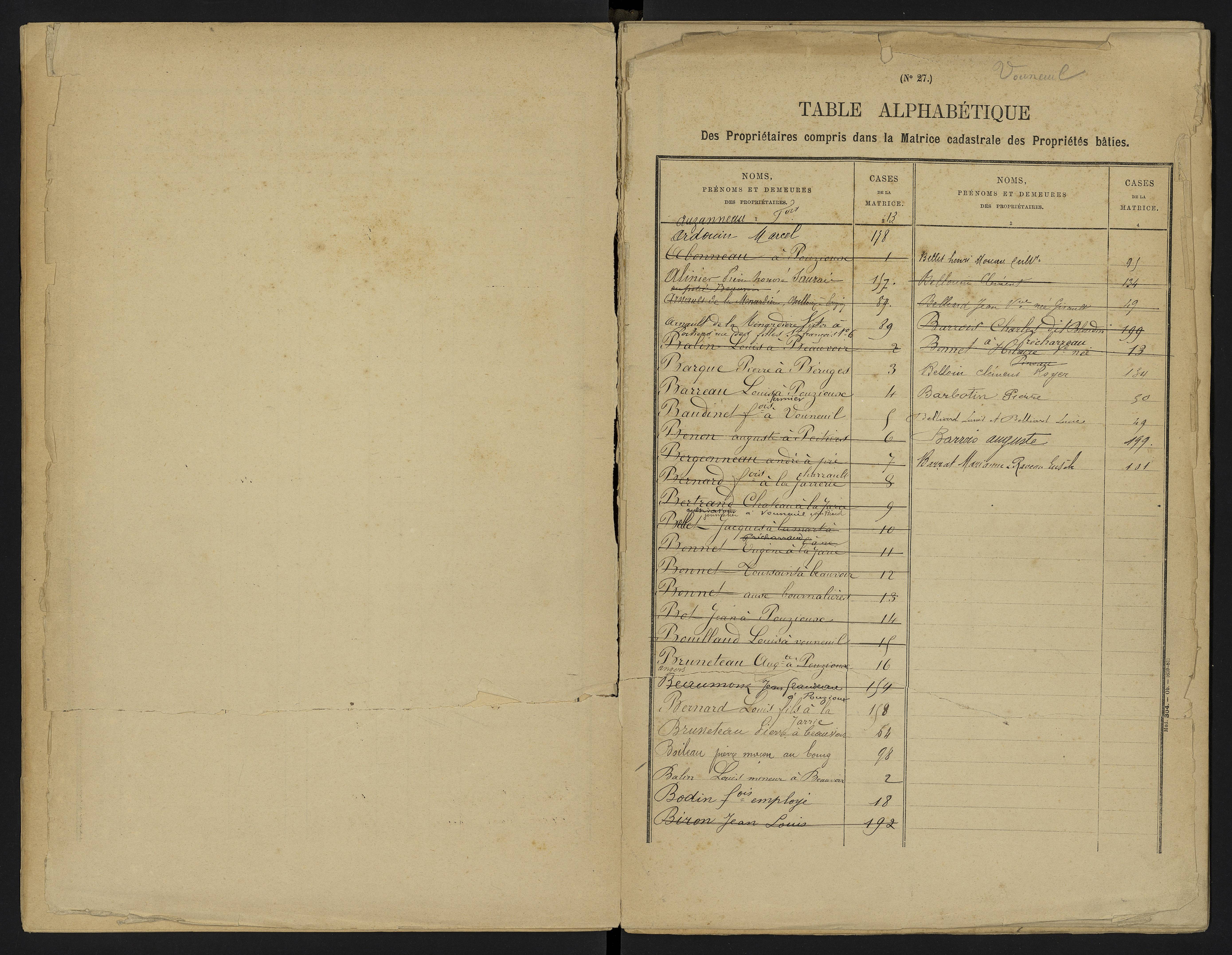 Vouneuil-sous-Biard - FRAD086_cadastre Cases 1-216. 