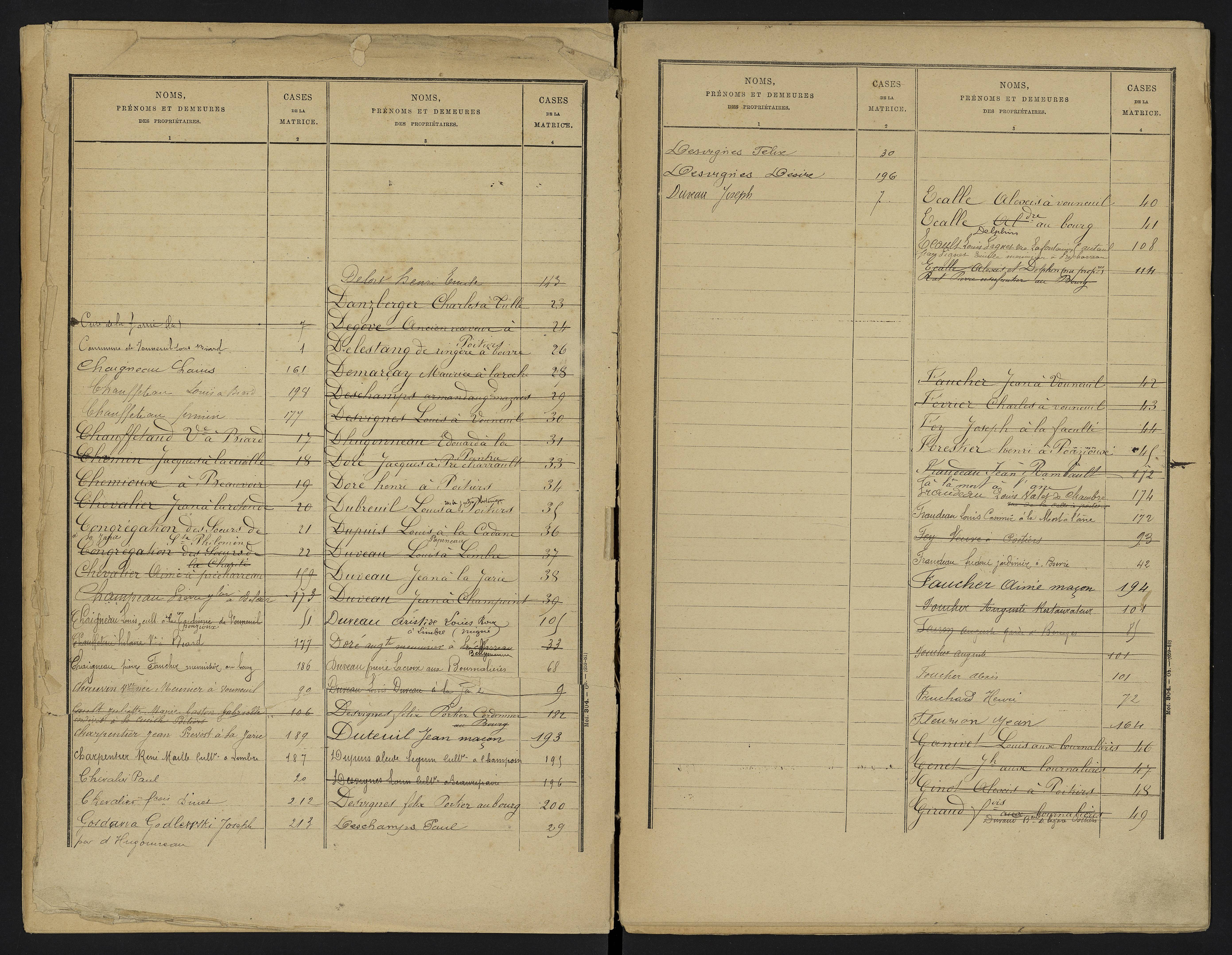 Vouneuil-sous-Biard - FRAD086_cadastre Cases 1-216. 