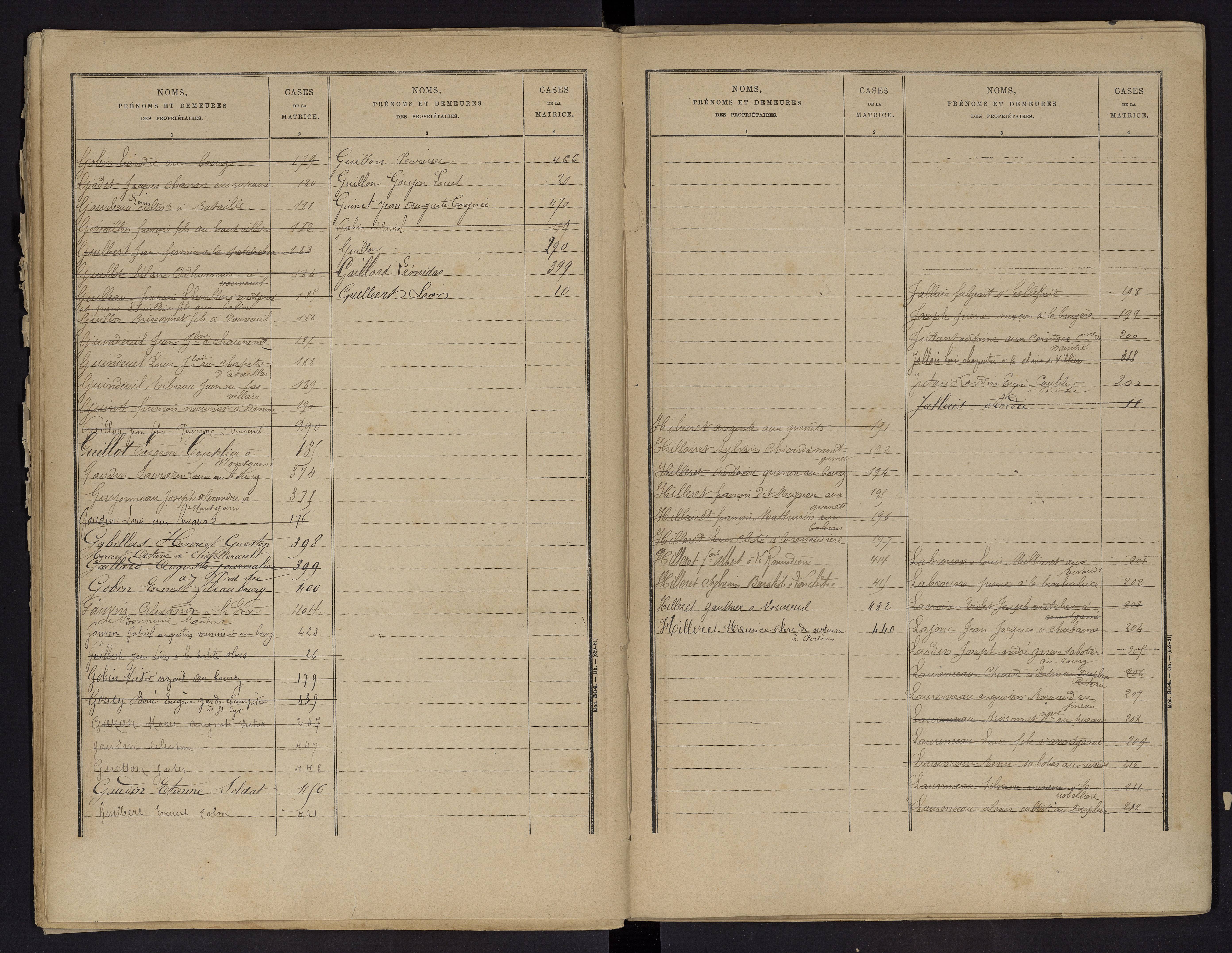 Vouneuil-sur-Vienne - FRAD086_cadastre Cases 1-479. 