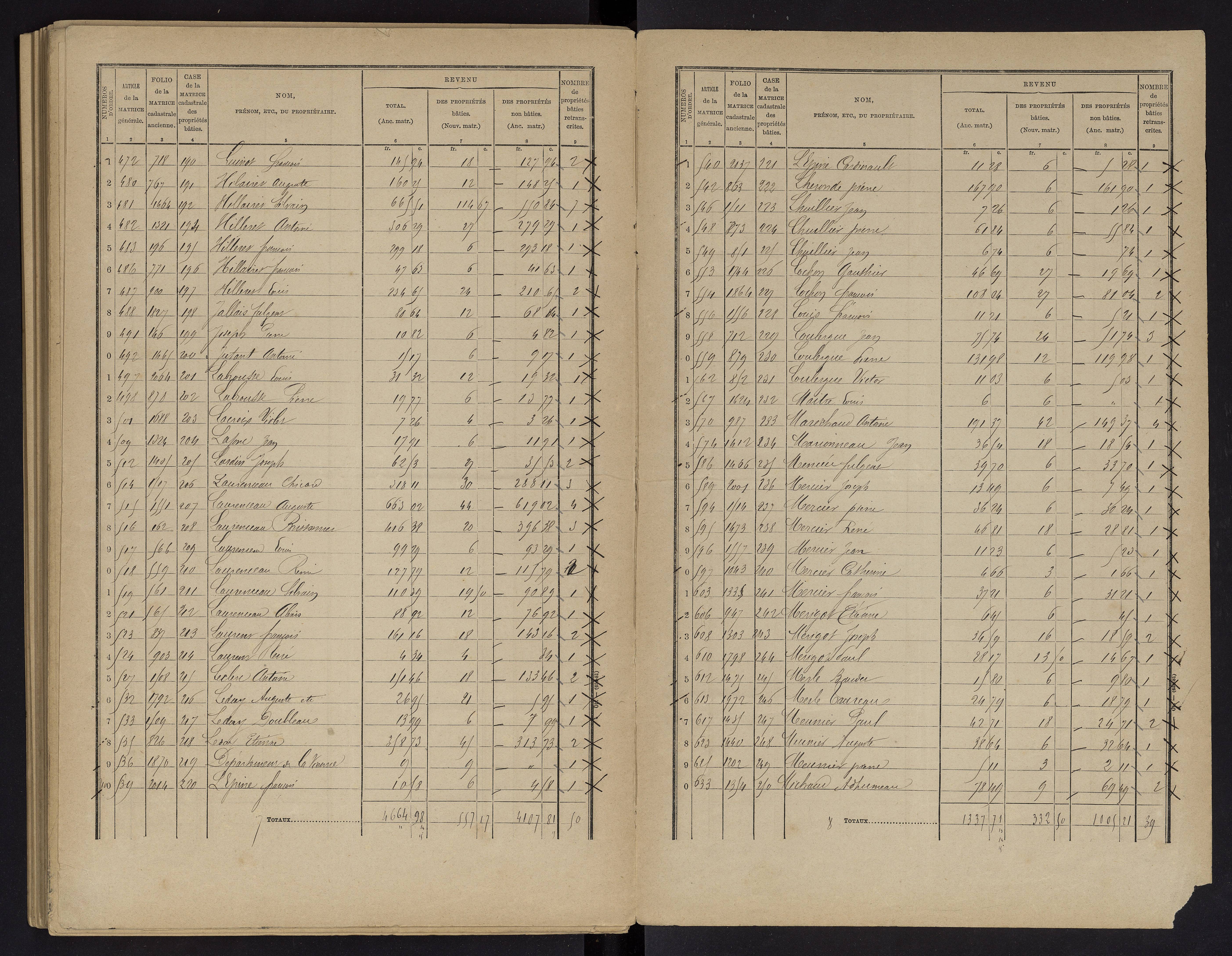 Vouneuil-sur-Vienne - FRAD086_cadastre Cases 1-479. 