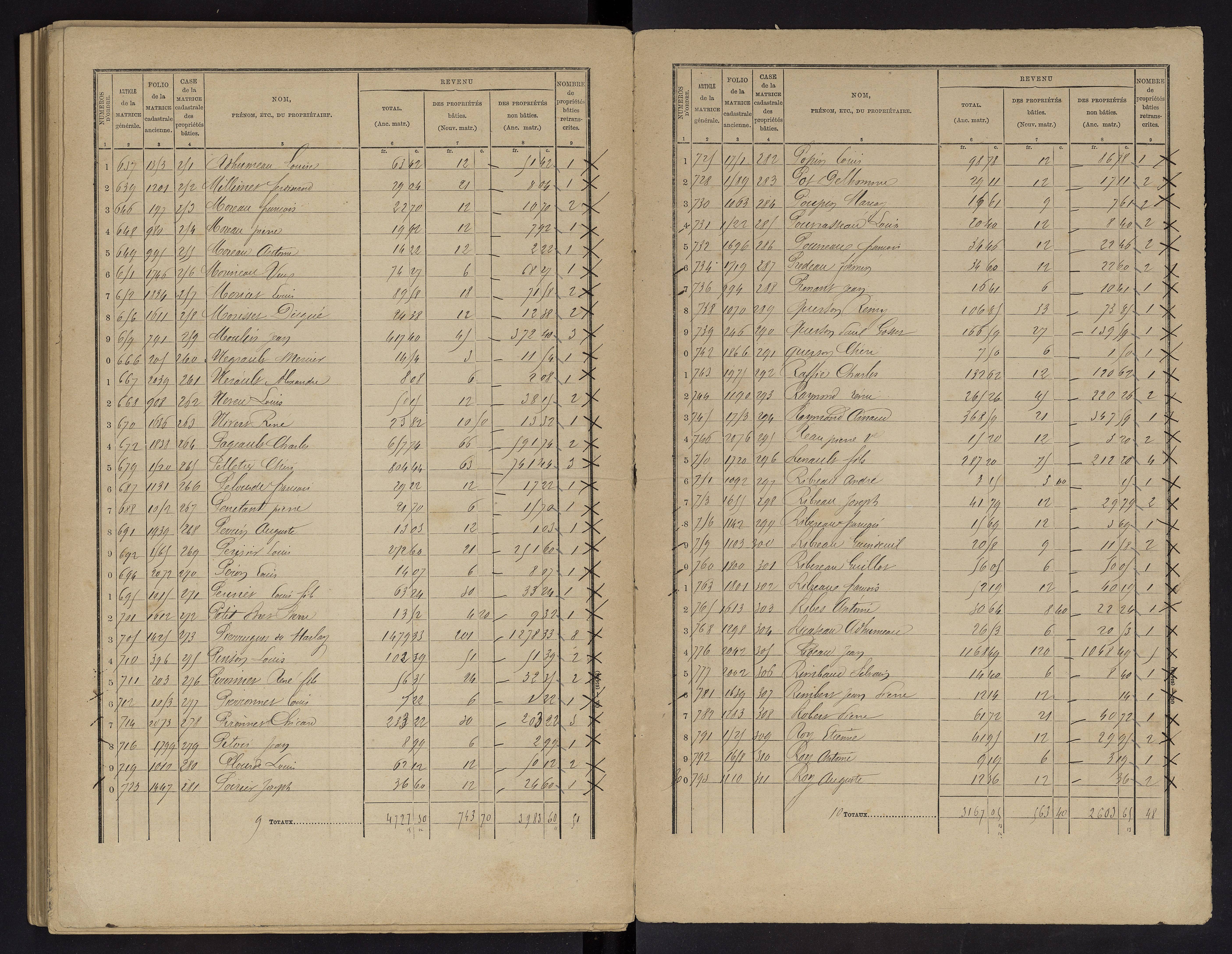 Vouneuil-sur-Vienne - FRAD086_cadastre Cases 1-479. 
