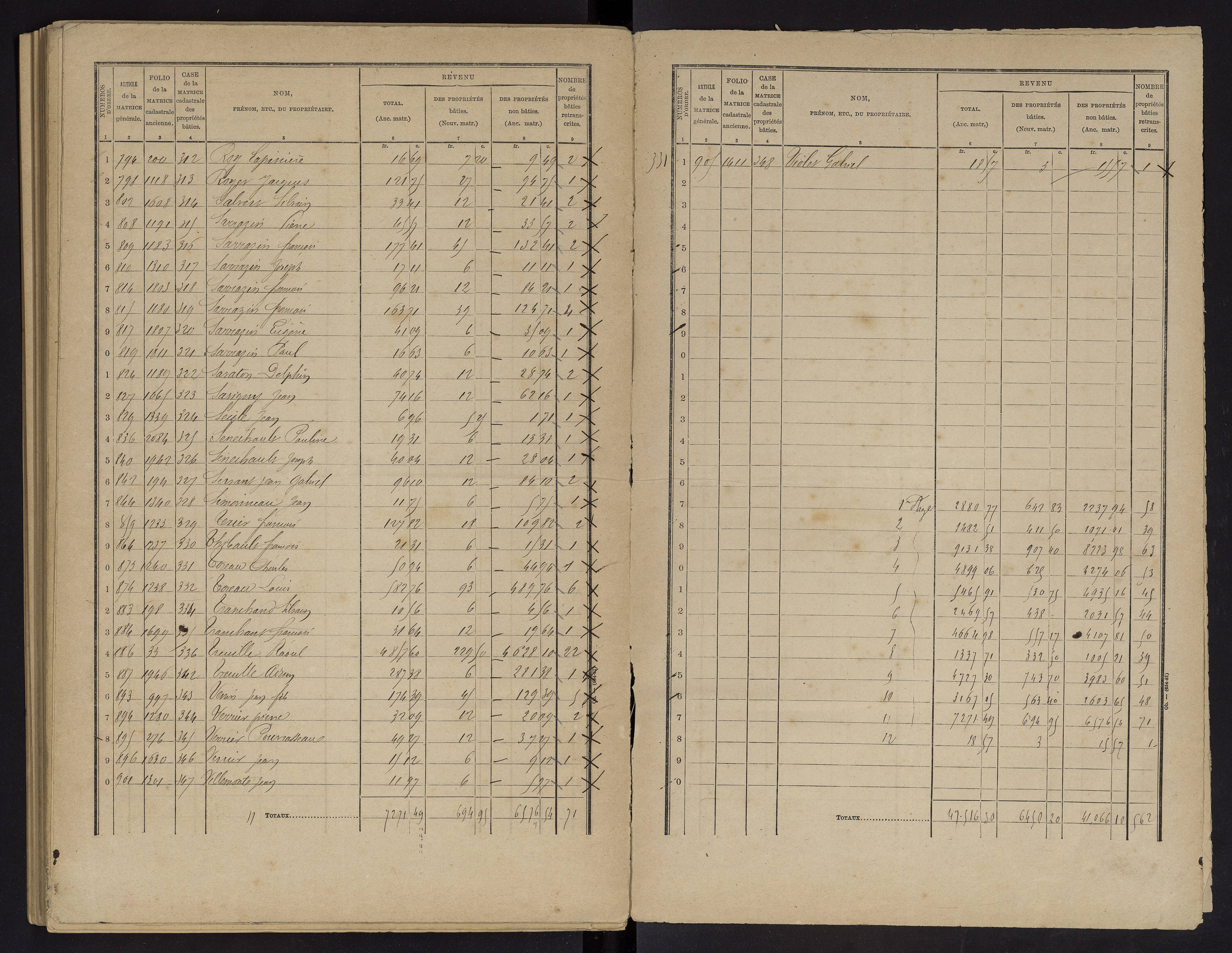 Vouneuil-sur-Vienne - FRAD086_cadastre Cases 1-479. 