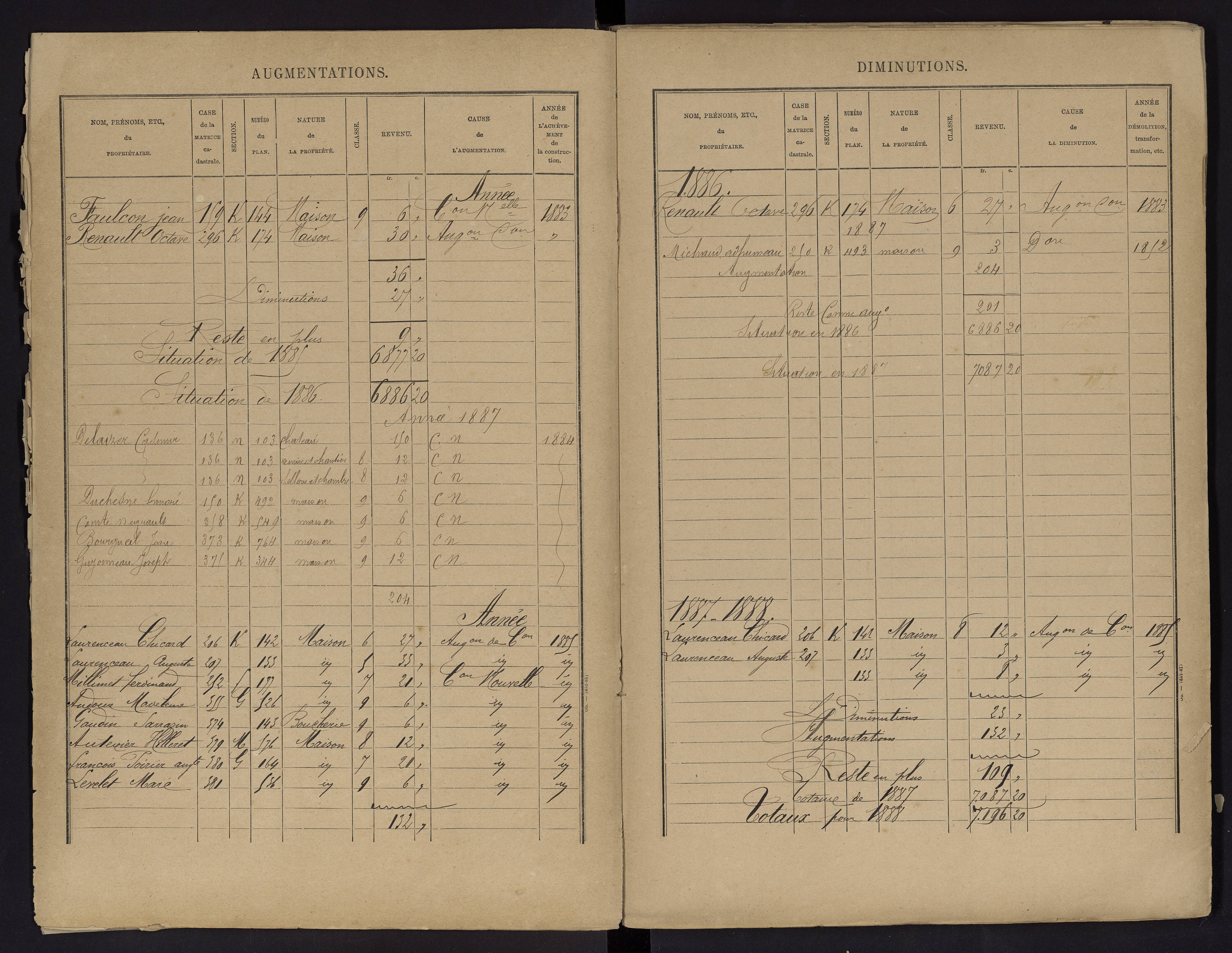 Vouneuil-sur-Vienne - FRAD086_cadastre Cases 1-479. 