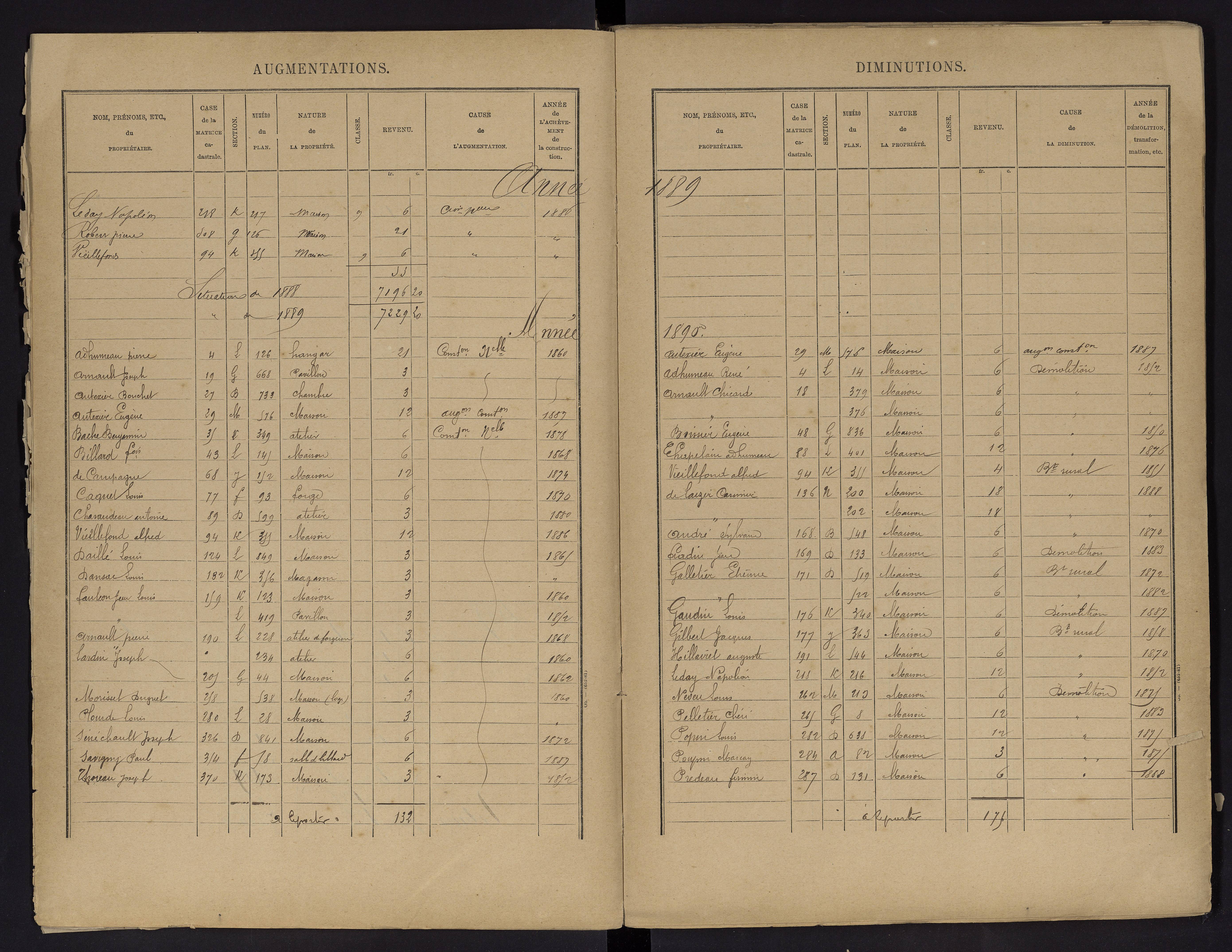 Vouneuil-sur-Vienne - FRAD086_cadastre Cases 1-479. 