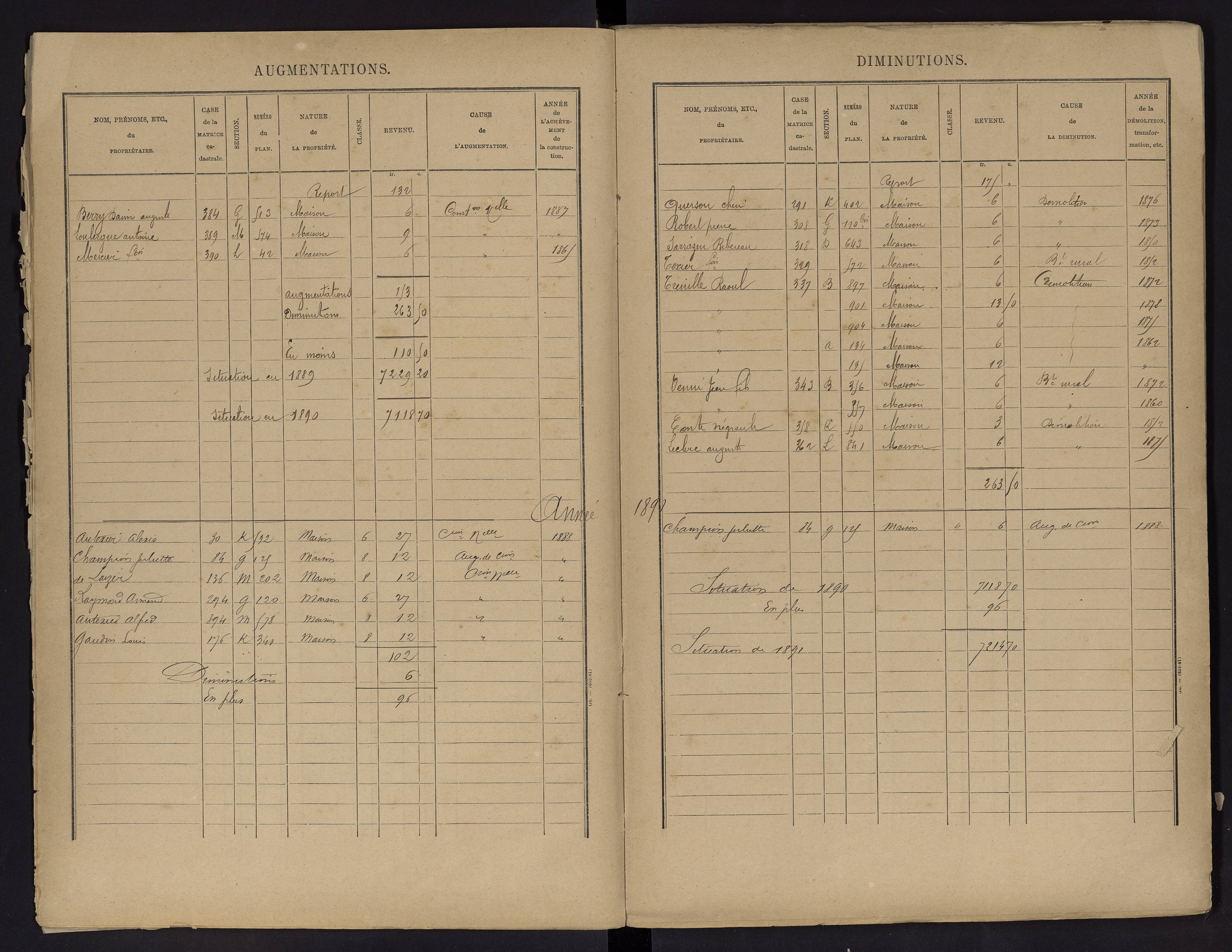 Vouneuil-sur-Vienne - FRAD086_cadastre Cases 1-479. 